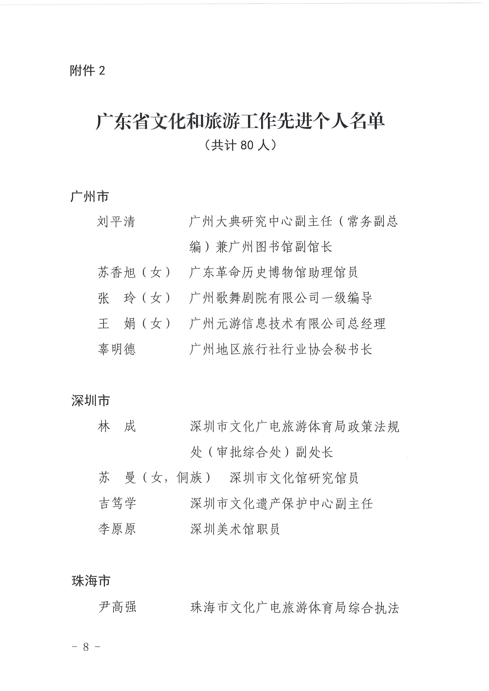 广东省人力资源和社会保障厅 博彩网站关于表彰广东省文化和旅游工作先进集体和先进个人的决定_页面_08.jpg