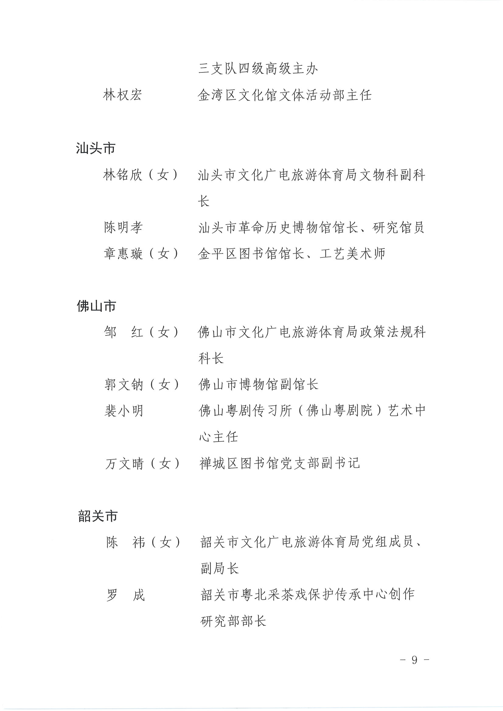 广东省人力资源和社会保障厅 博彩网站关于表彰广东省文化和旅游工作先进集体和先进个人的决定_页面_09.jpg