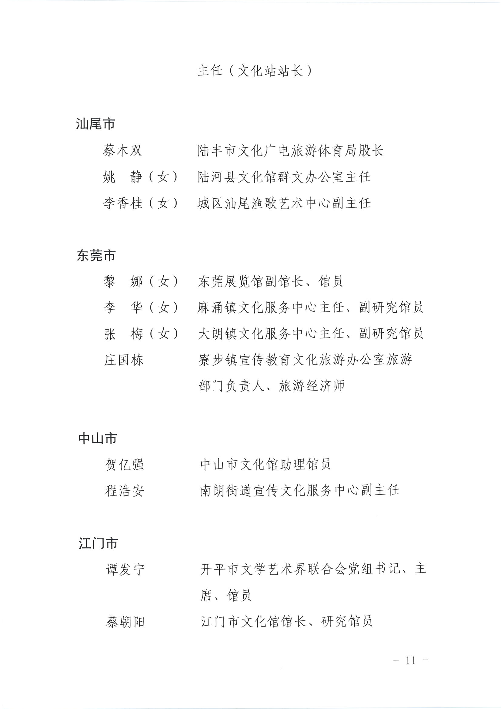 广东省人力资源和社会保障厅 博彩网站关于表彰广东省文化和旅游工作先进集体和先进个人的决定_页面_11.jpg