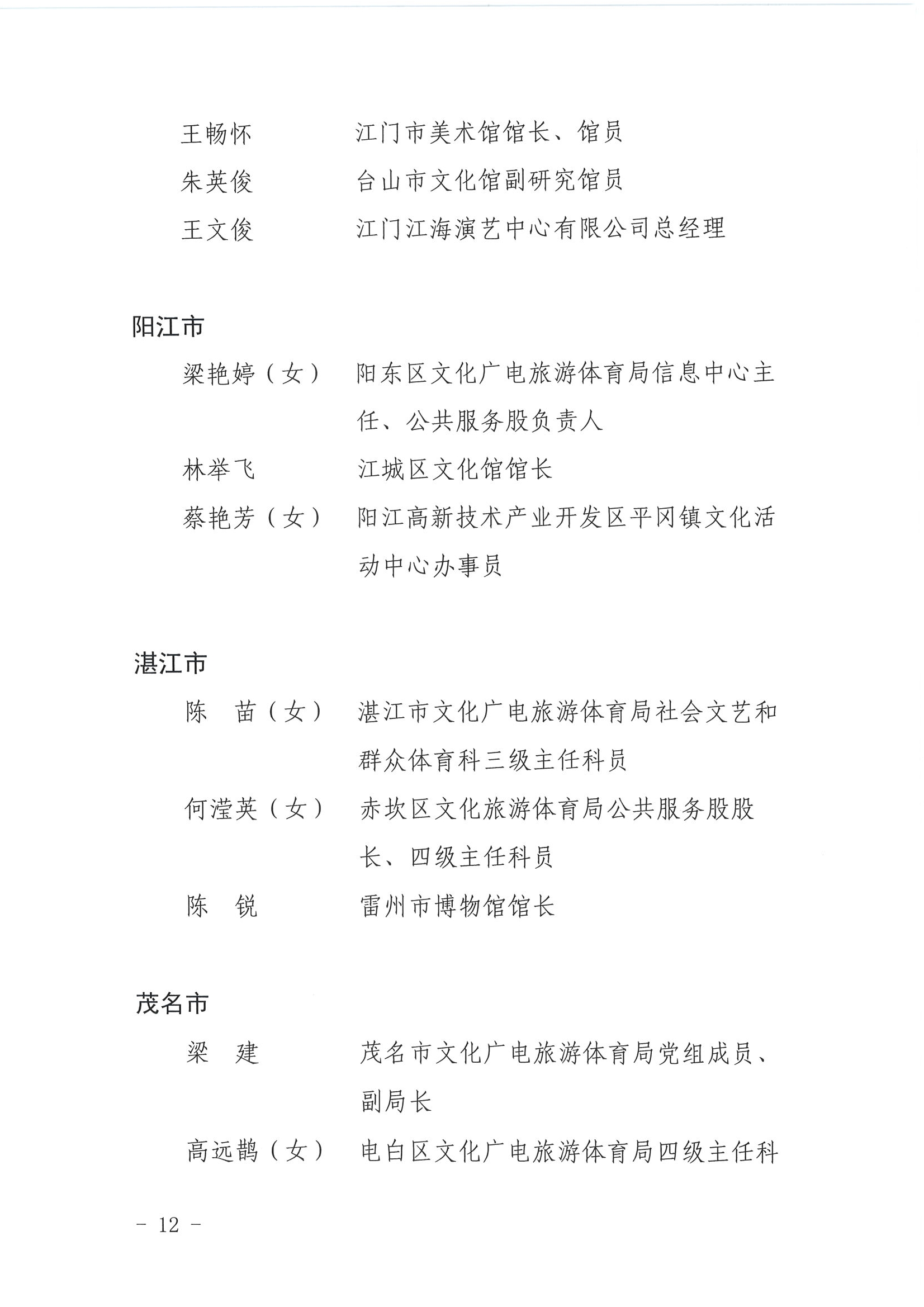 广东省人力资源和社会保障厅 博彩网站关于表彰广东省文化和旅游工作先进集体和先进个人的决定_页面_12.jpg
