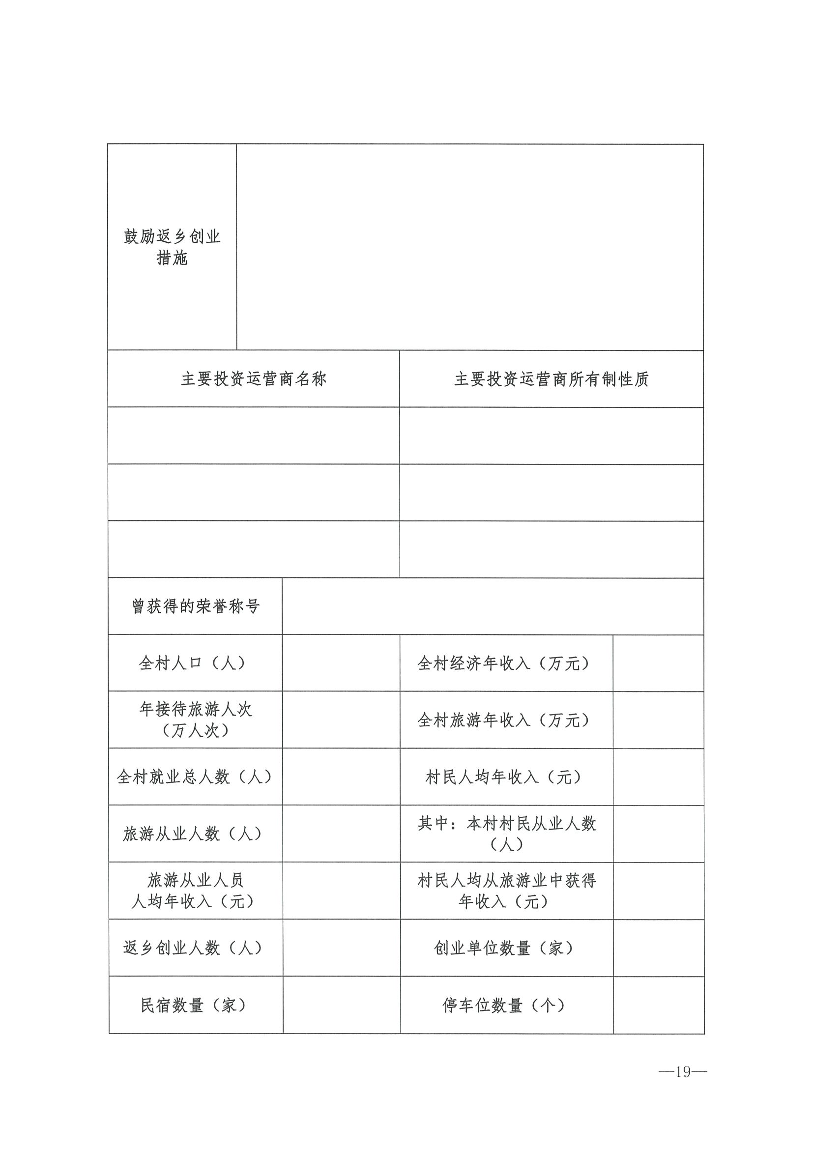 220620165458846260_博彩网站 广东省发展和改革委员会关于组织做好第四批全国乡村旅游重点村镇推荐工作的通知_页面_21.jpg