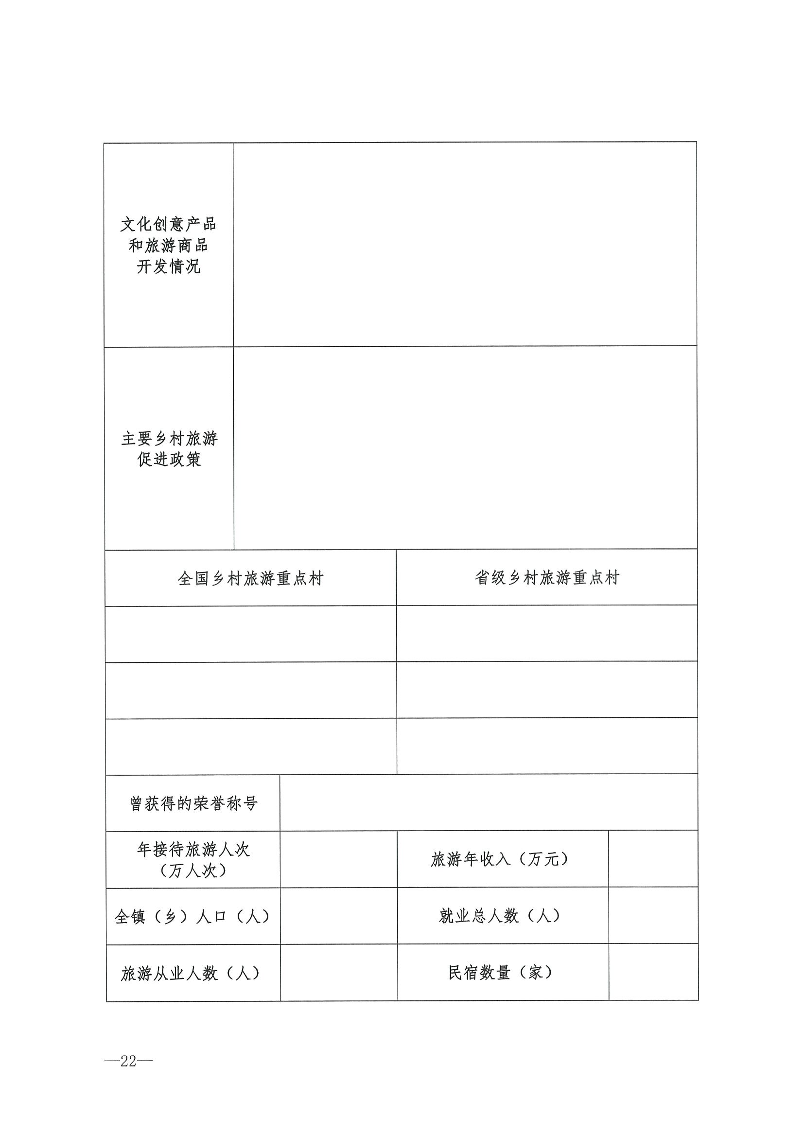 220620165458846260_博彩网站 广东省发展和改革委员会关于组织做好第四批全国乡村旅游重点村镇推荐工作的通知_页面_24.jpg