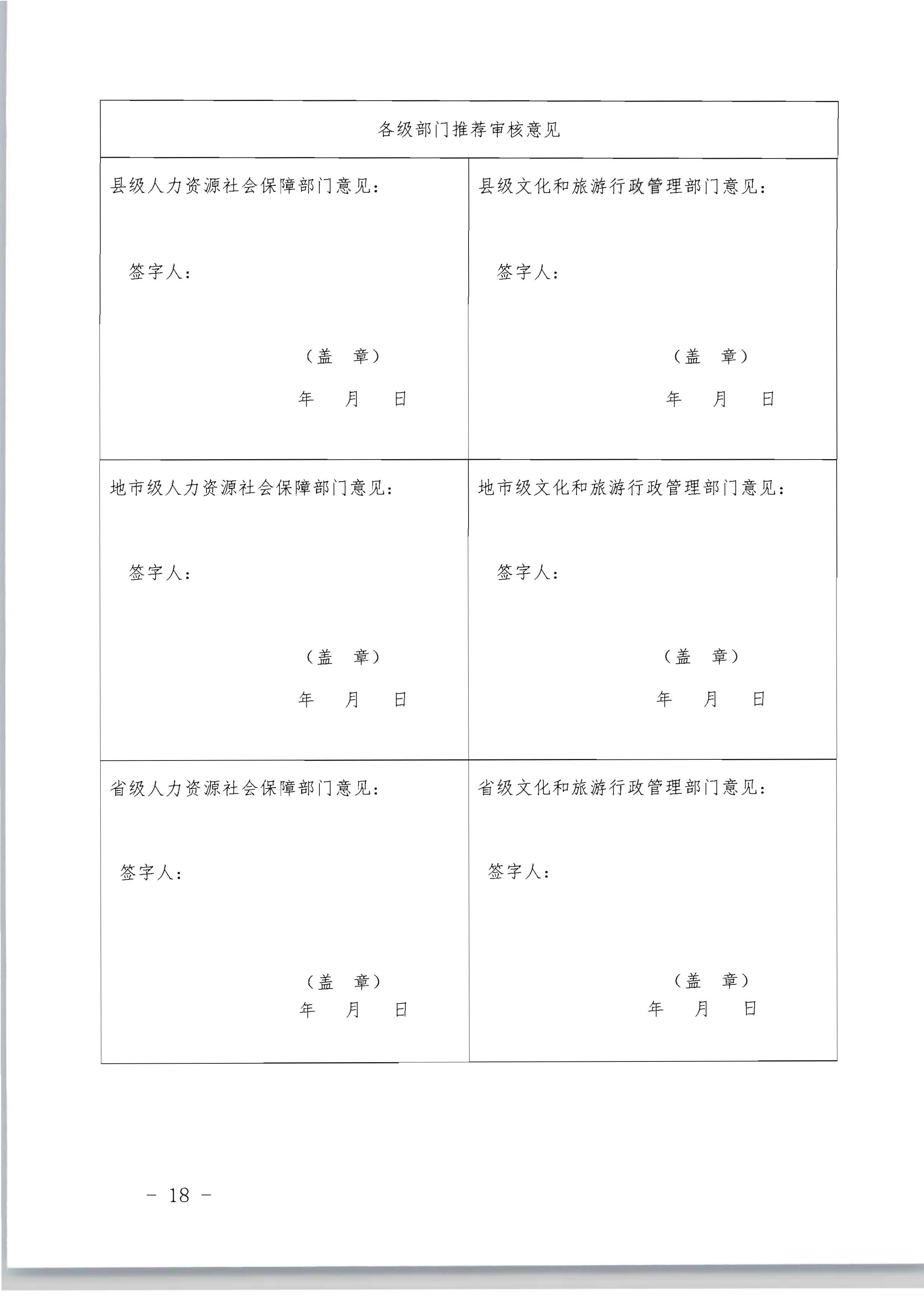 广东省人力资源和社会保障厅 博彩网站关于评选表彰广东省文化和旅游工作先进集体和先进个人的通知_页面_18.jpg