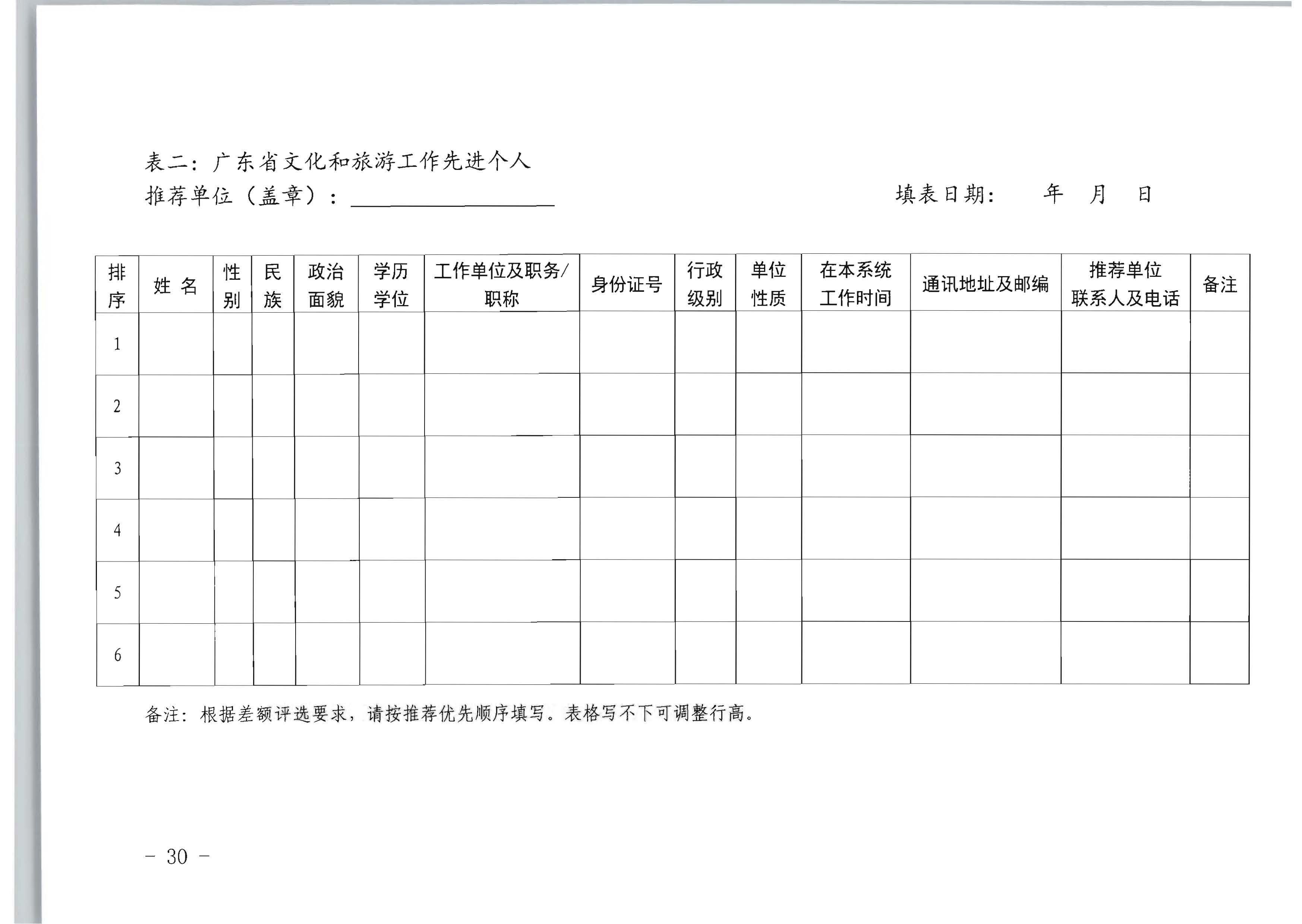广东省人力资源和社会保障厅 博彩网站关于评选表彰广东省文化和旅游工作先进集体和先进个人的通知_页面_30.jpg