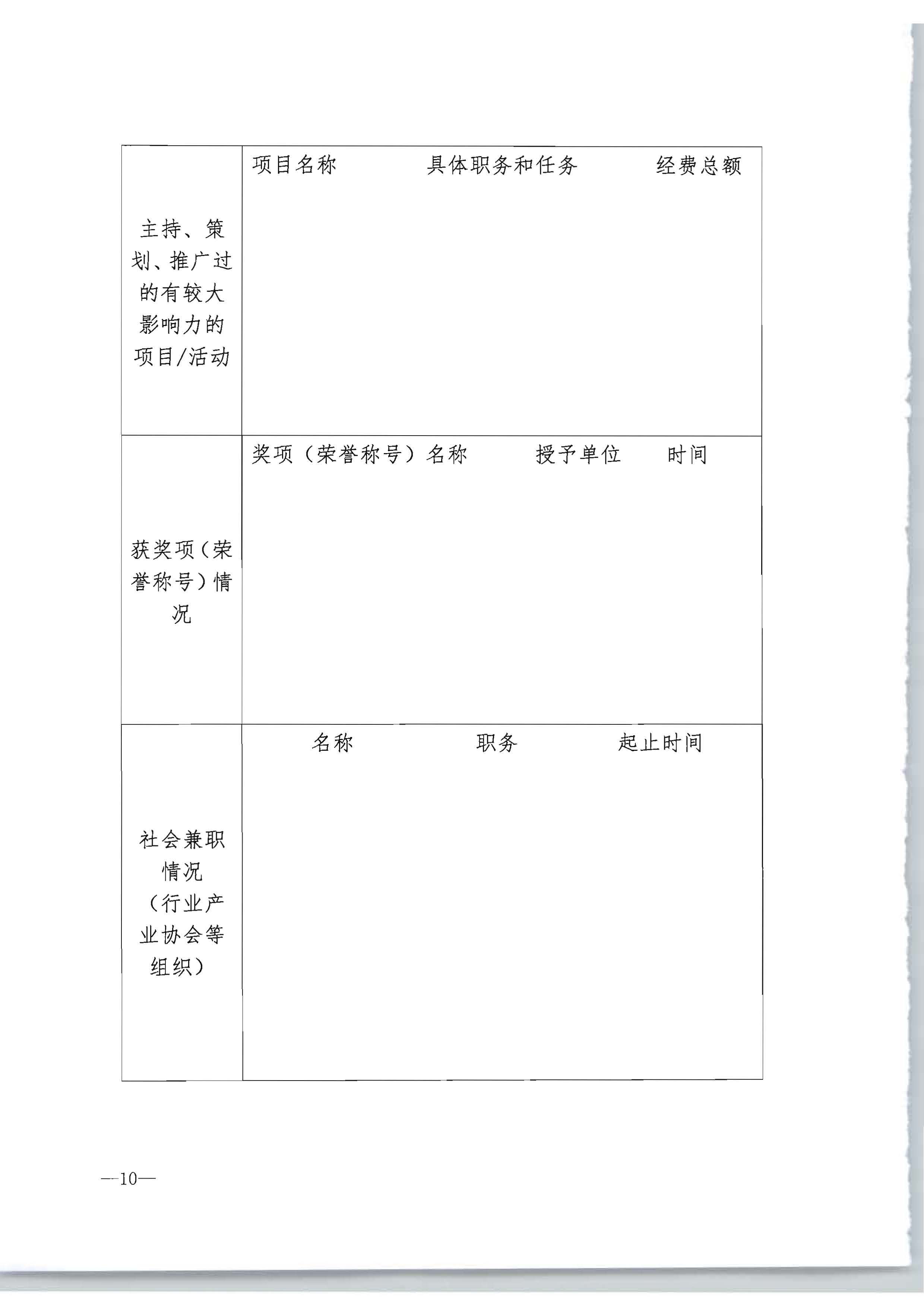 博彩网站转发博彩网站 - 亚洲正规博彩网站办公厅关于开展2022年度乡村文化和旅游带头人推荐工作的通知_页面_12.jpg