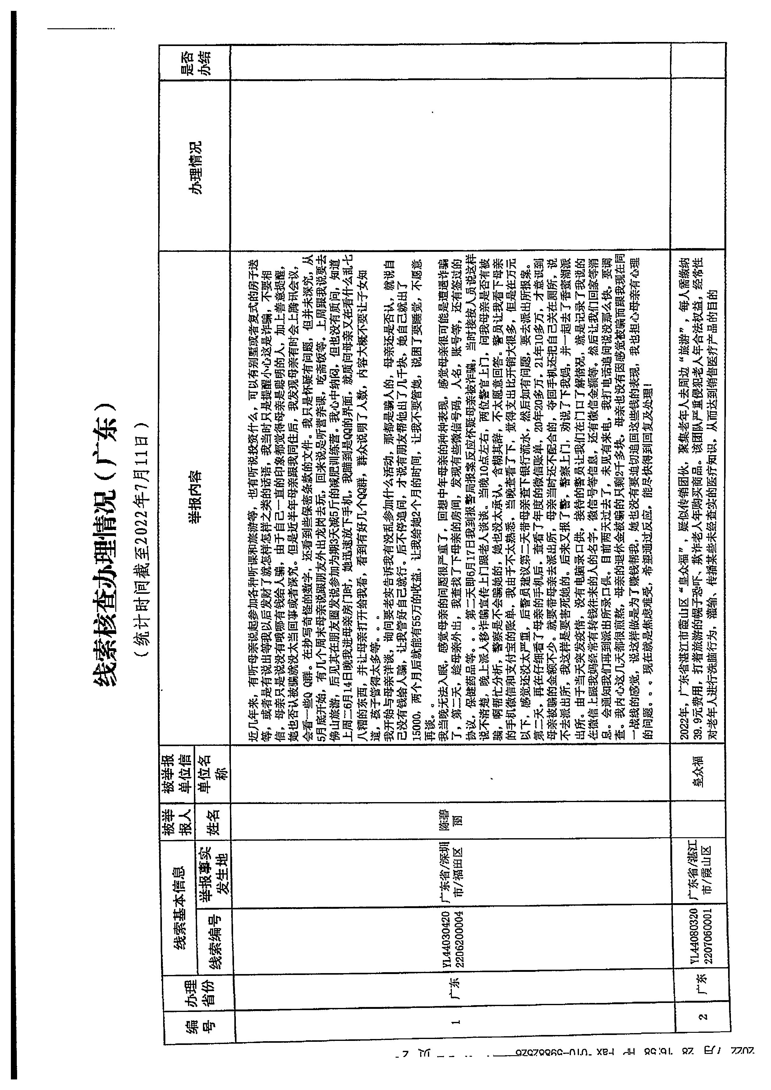 220729152811235080_博彩网站转发博彩网站 - 亚洲正规博彩网站文化市场综合执法监督局关于立即推进有关线索核查办理进度的通知_页面_3.jpg