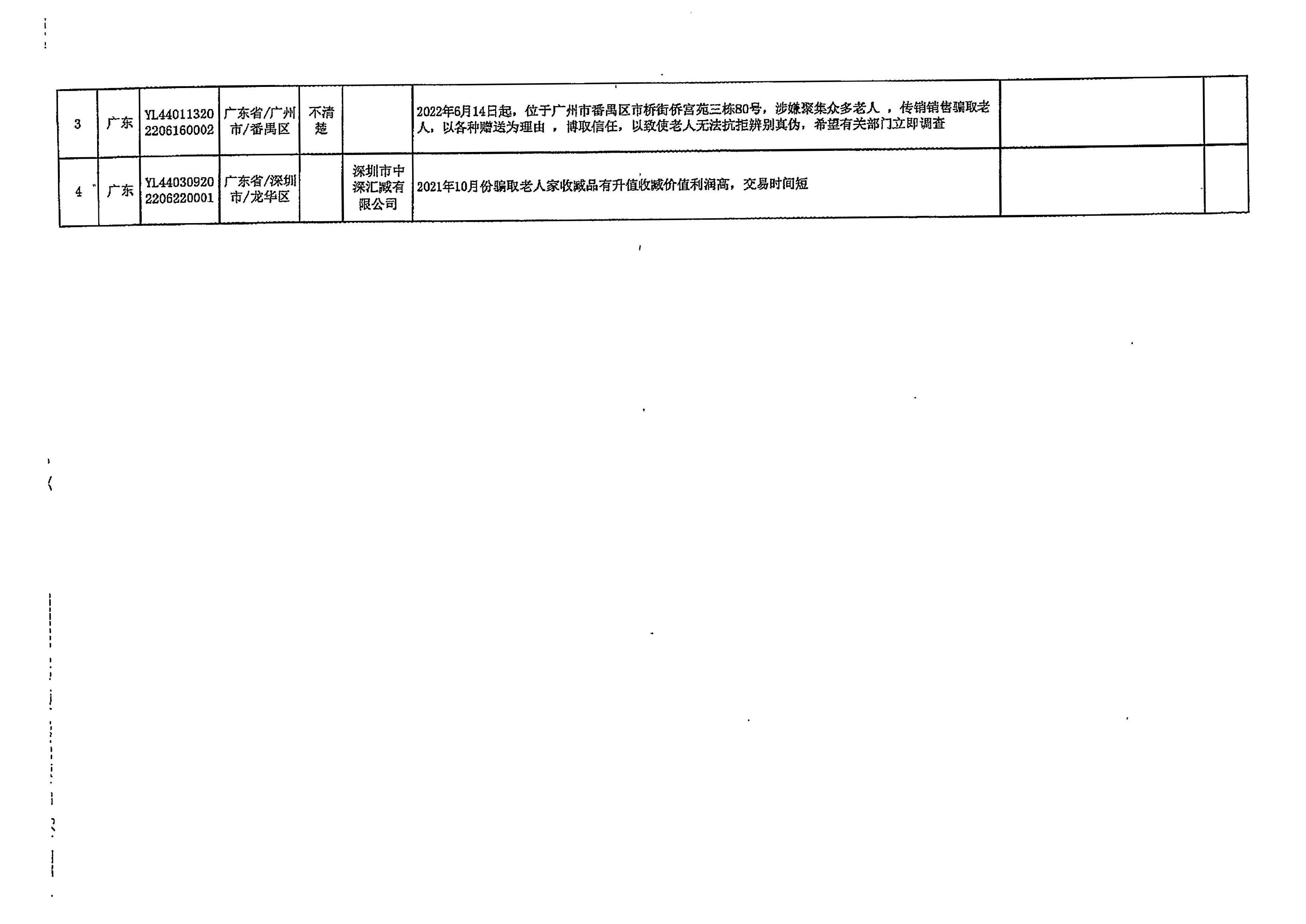 220729152811235080_博彩网站转发博彩网站 - 亚洲正规博彩网站文化市场综合执法监督局关于立即推进有关线索核查办理进度的通知_页面_4.jpg