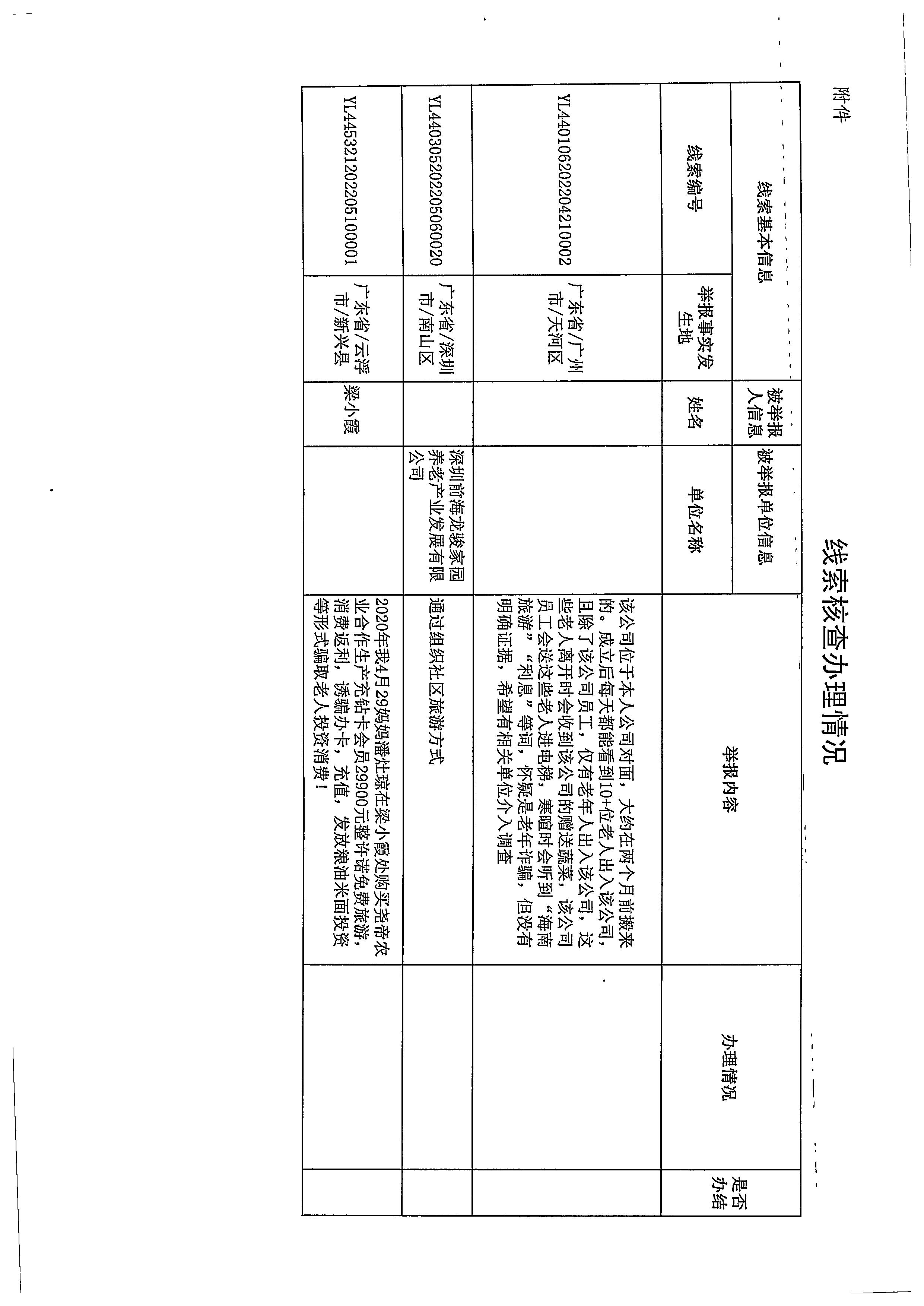 220812150403411900_博彩网站关于立即推进有关线索核查办理进度的通知_页面_2.jpg