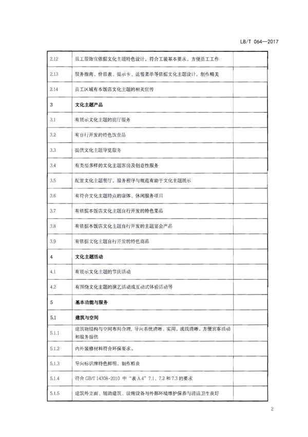 220402142208735860_博彩网站关于开展文化主题旅游饭店创建工作的通知_18.png