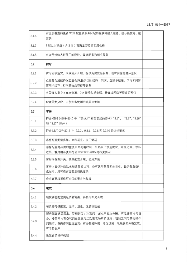 220402142208735860_博彩网站关于开展文化主题旅游饭店创建工作的通知_19.png