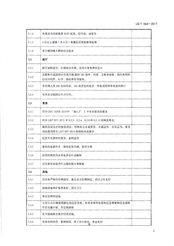 220402142208735860_博彩网站关于开展文化主题旅游饭店创建工作的通知_22.png