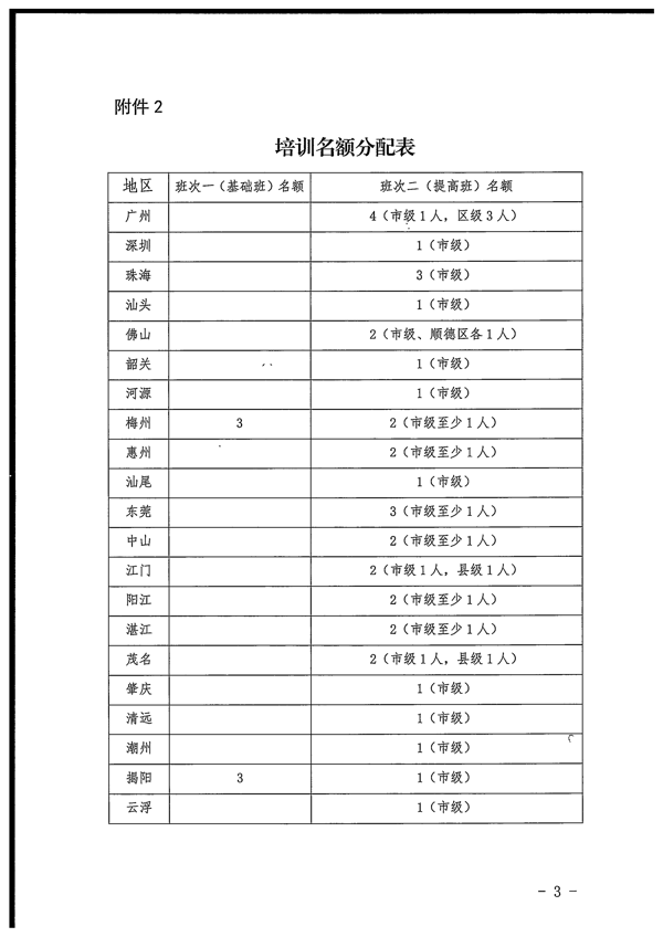 省文化和旅游厅关于派员参加2022年全国文化市场技术监管与服务平台执法业务应用线上培训的通知_7.png