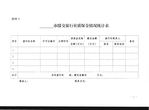 220414093201454660_博彩网站转发博彩网站 - 亚洲正规博彩网站办公厅关于进一步调整暂退旅游服务质量保证金相关政策的通知_6.png