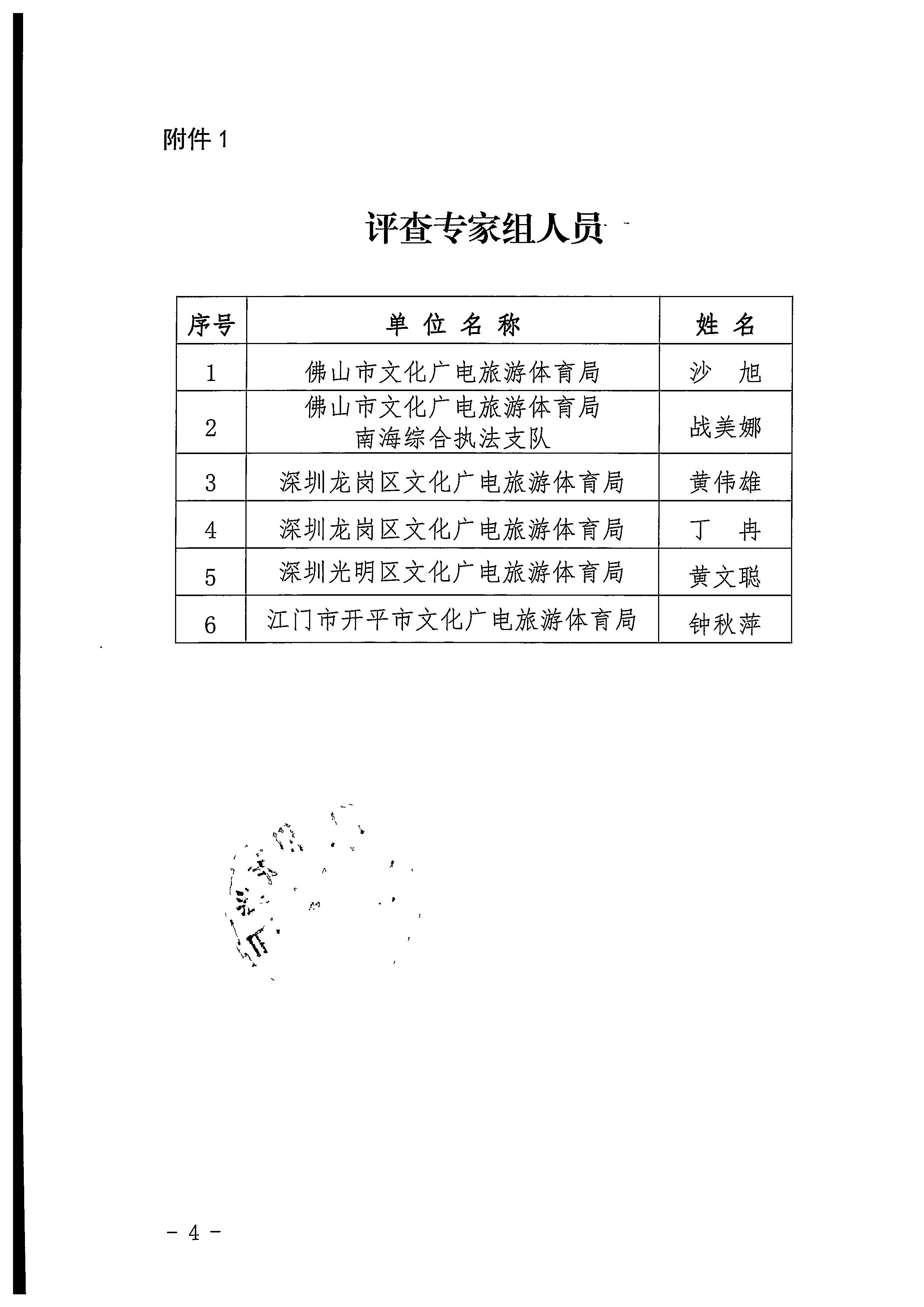 博彩网站关于举办2022年全省文化市场综合行政执法案卷评查培训班的通知_页面_4.jpg