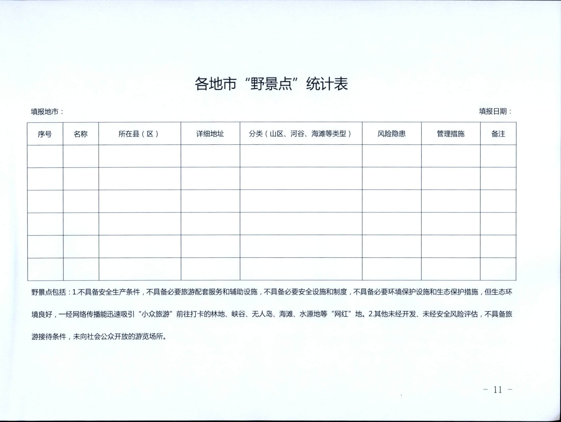 5.博彩网站关于印发私设“景点”问题专项整治及加强“野景点”安全管理工作方案的通知_页面_11.jpg