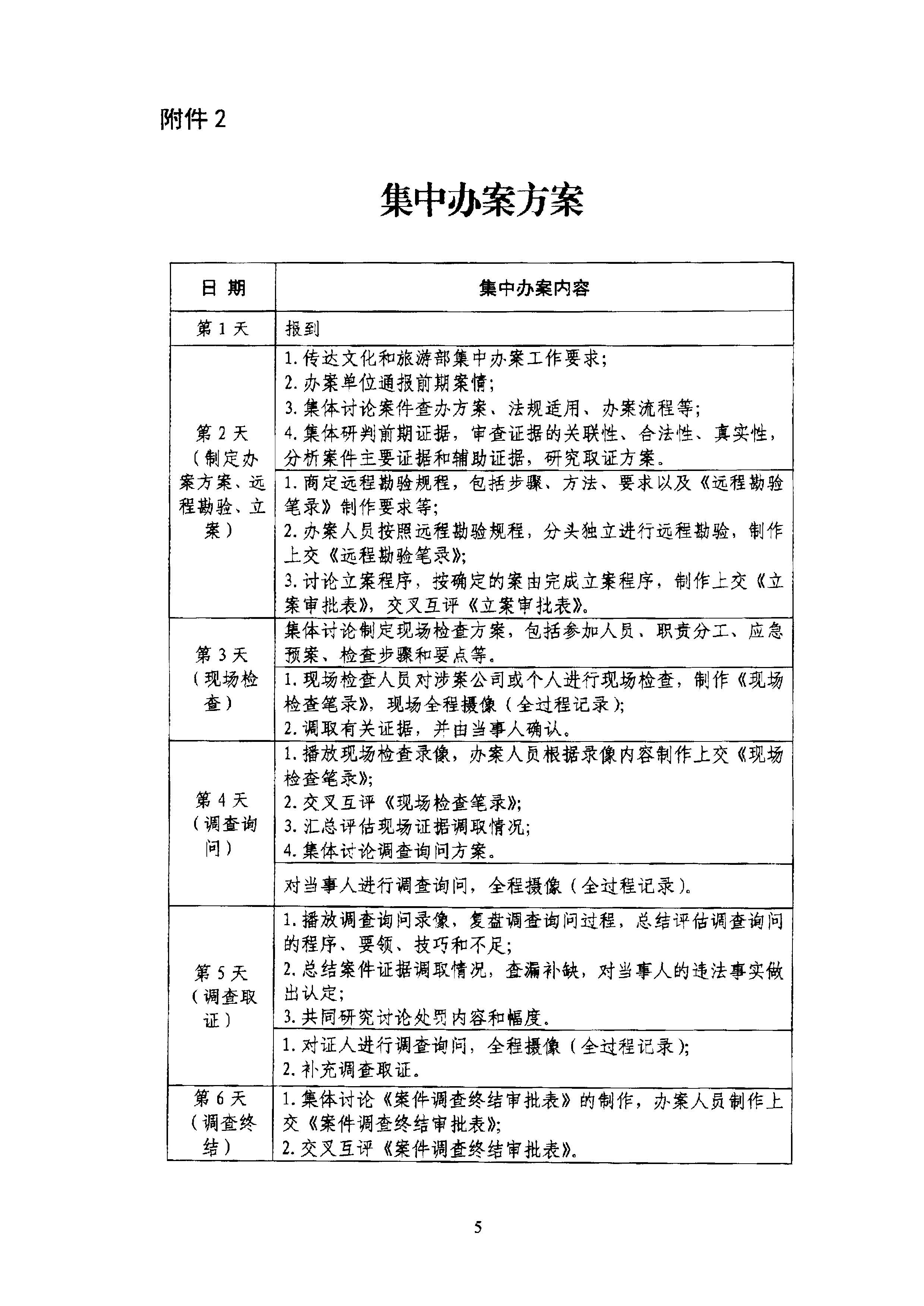 博彩网站关于组织博彩网站 - 亚洲正规博彩网站第五批旅游市场集中办案活动的通知_页面_09.jpg