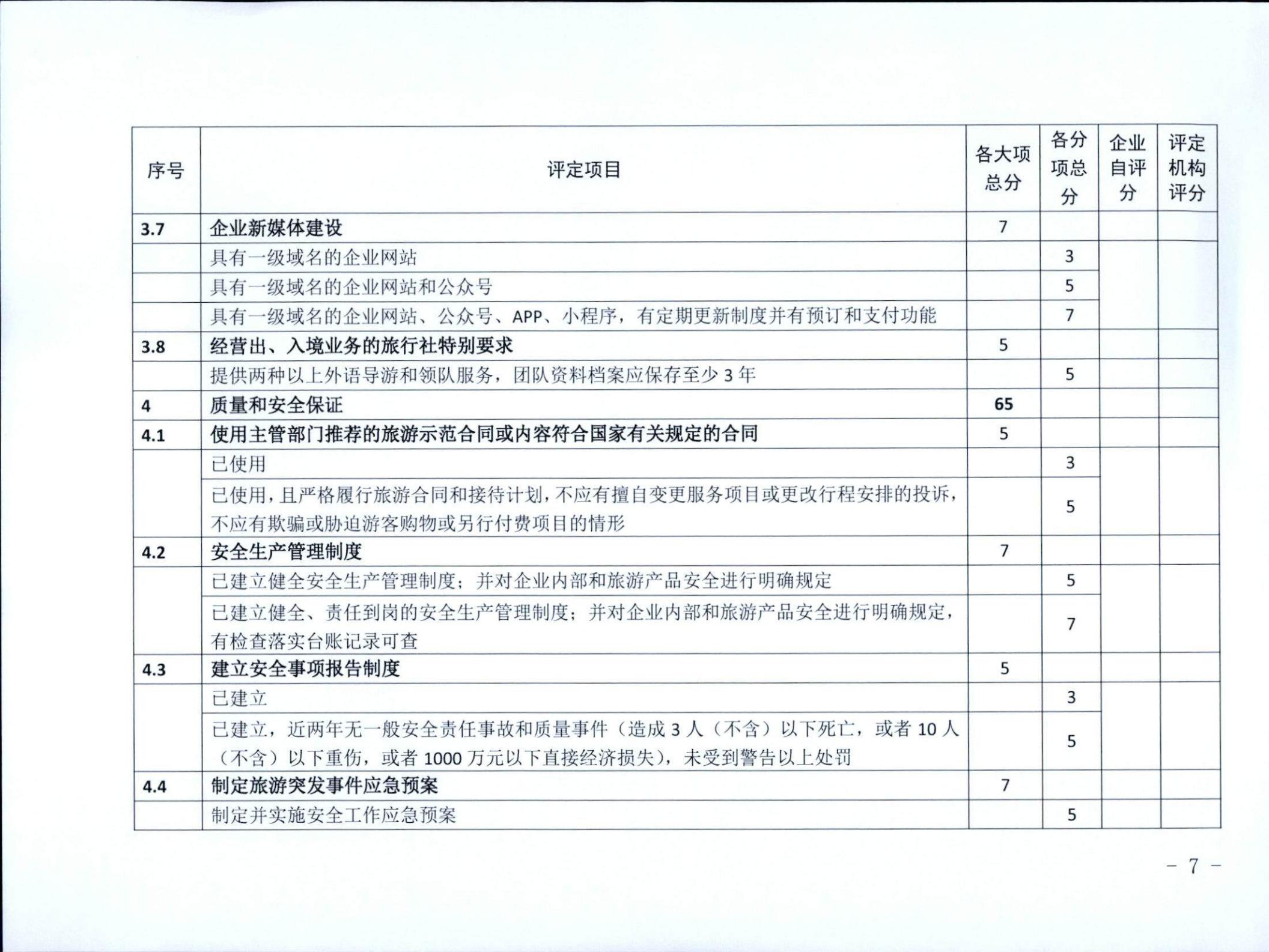 221031161120746180_博彩网站关于印发广东省旅行社等级划分与评定工作细则（2022年版）的通知_08.jpg