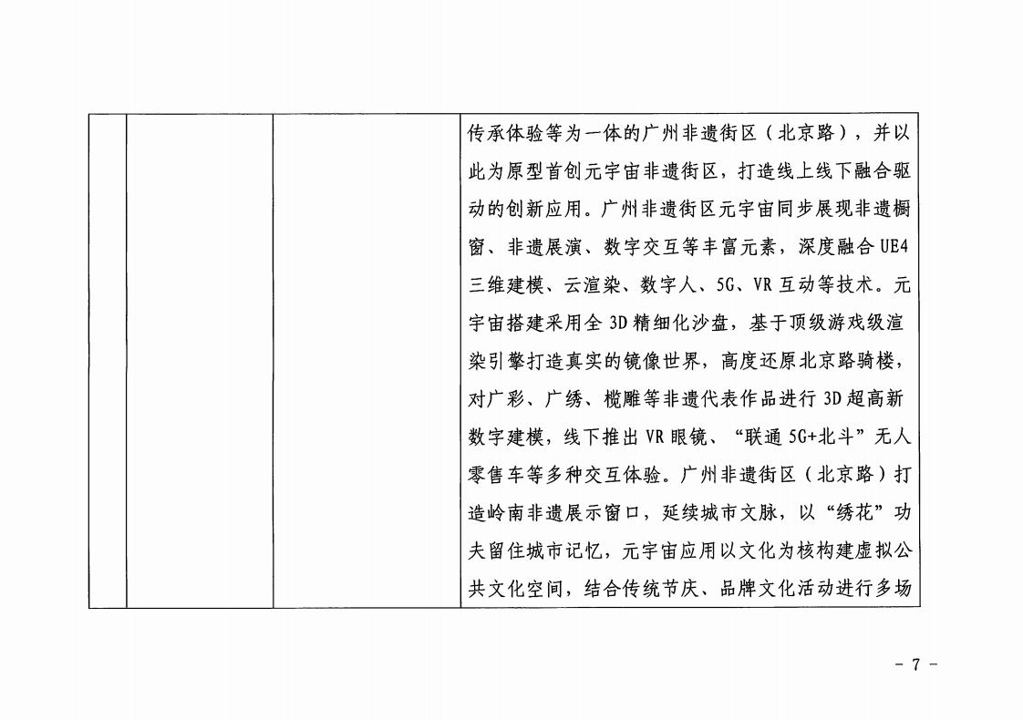 1.博彩网站 广东省工业和信息化厅 关于印发2022年文化和旅游领域数字化应用典型案例的通知_06.jpg