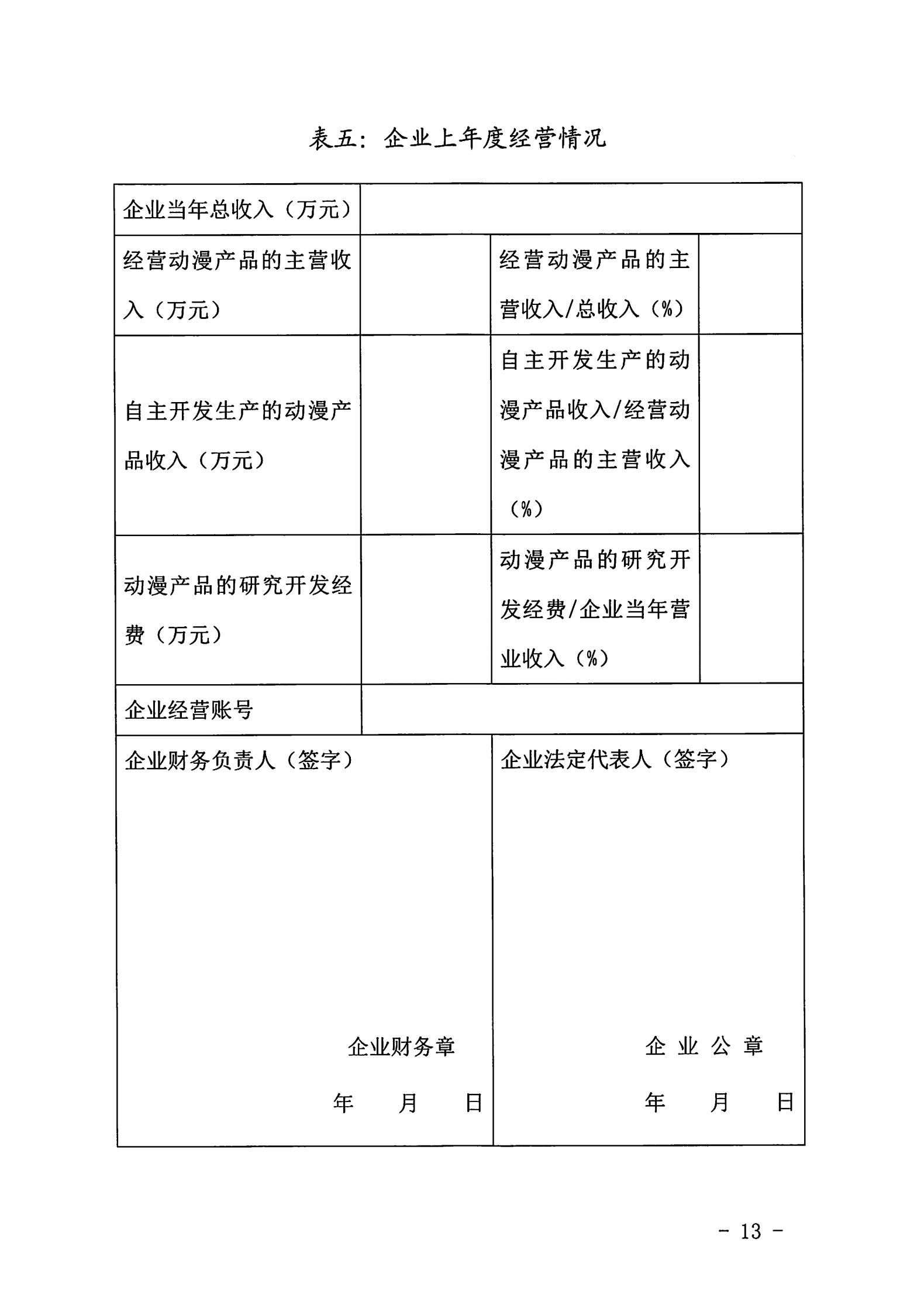 博彩网站关于开展2022年动漫企业认定通知_12.jpg