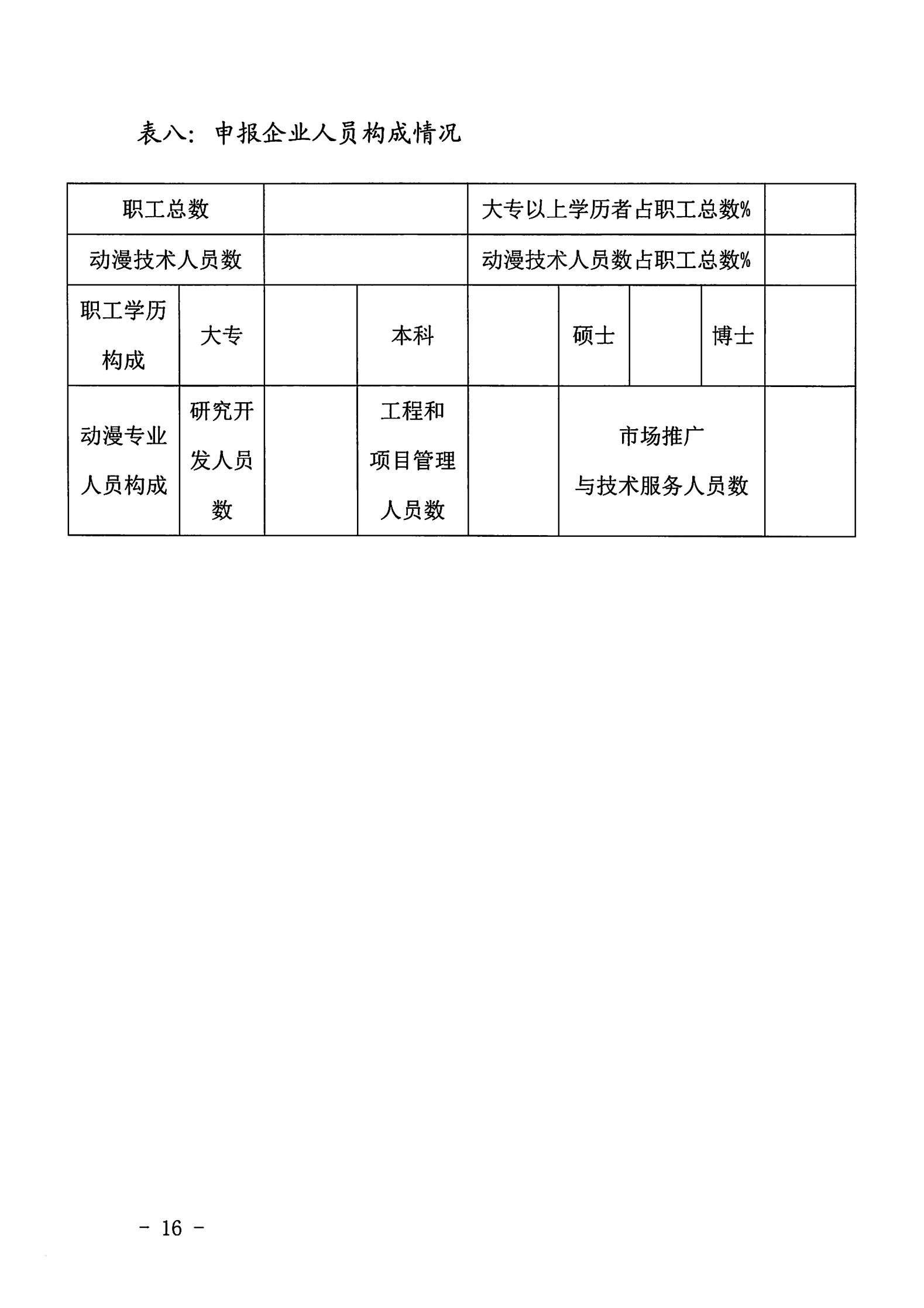 博彩网站关于开展2022年动漫企业认定通知_15.jpg