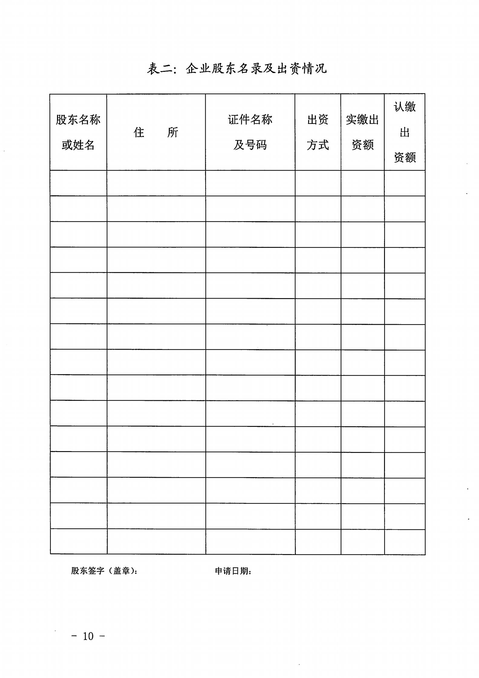 博彩网站关于开展2022年度动漫企业年审工作的通知_09.jpg