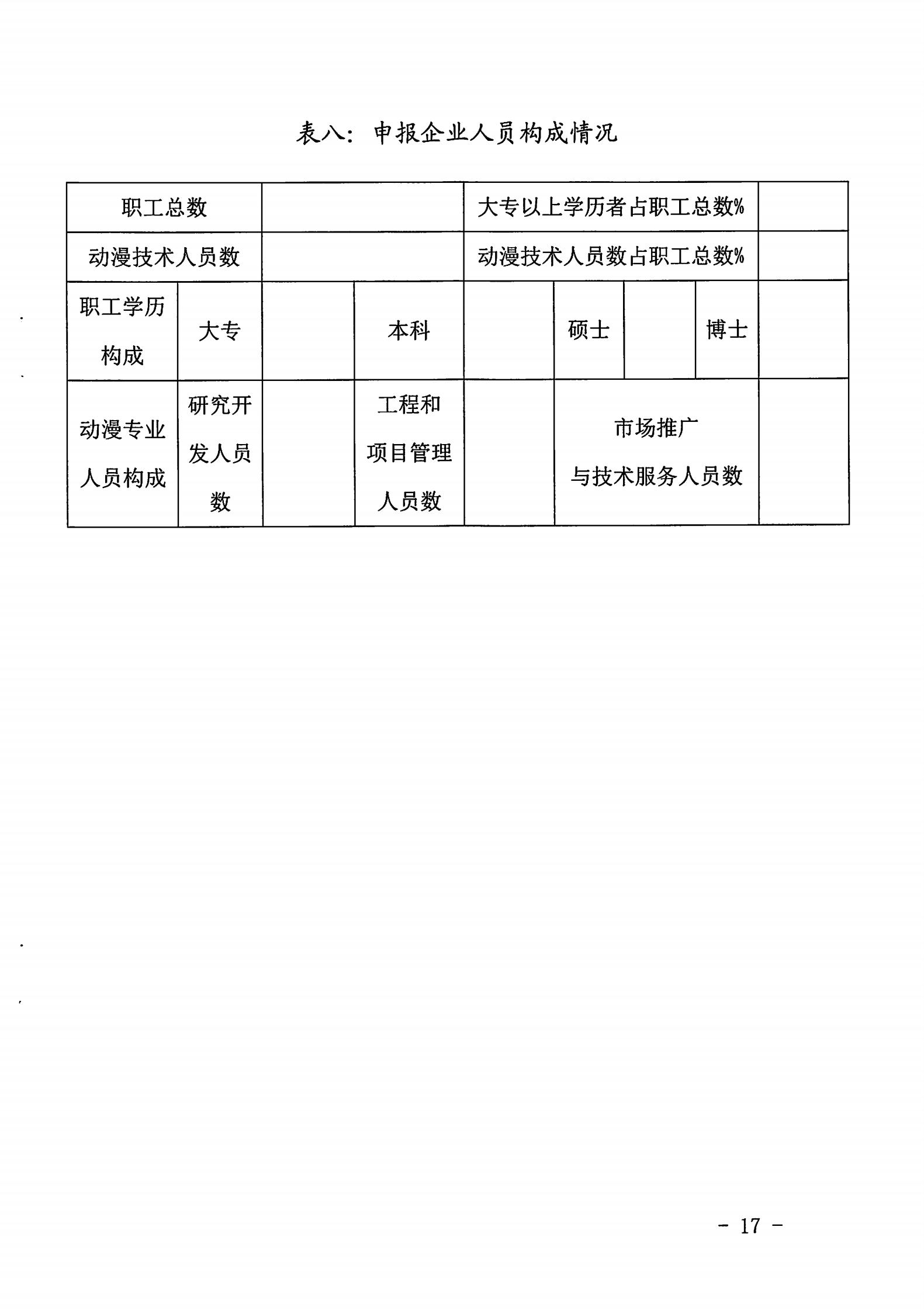 博彩网站关于开展2022年度动漫企业年审工作的通知_16.jpg