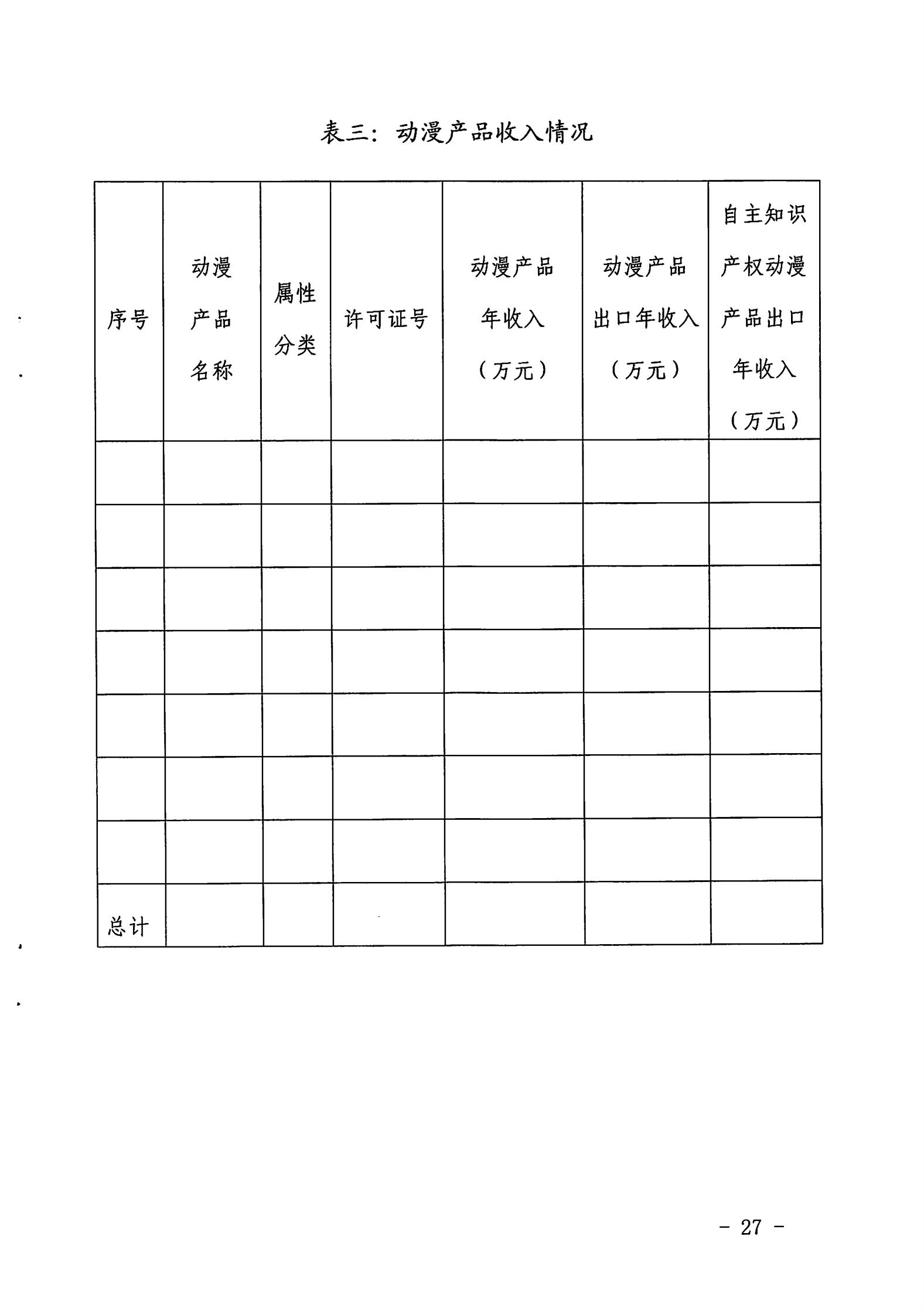 博彩网站关于开展2022年度动漫企业年审工作的通知_26.jpg