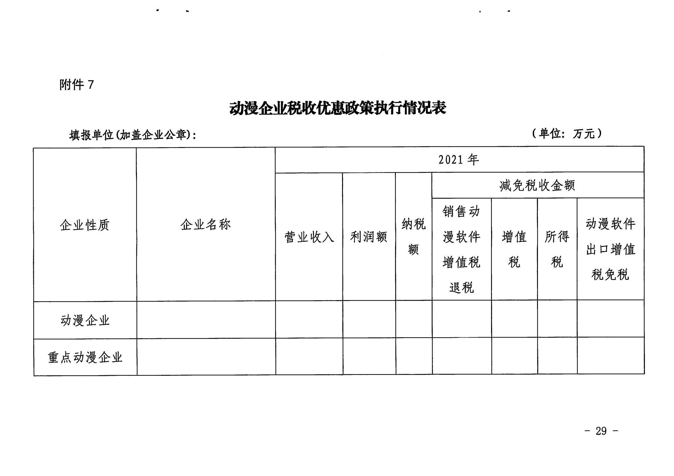 博彩网站关于开展2022年度动漫企业年审工作的通知_28.jpg