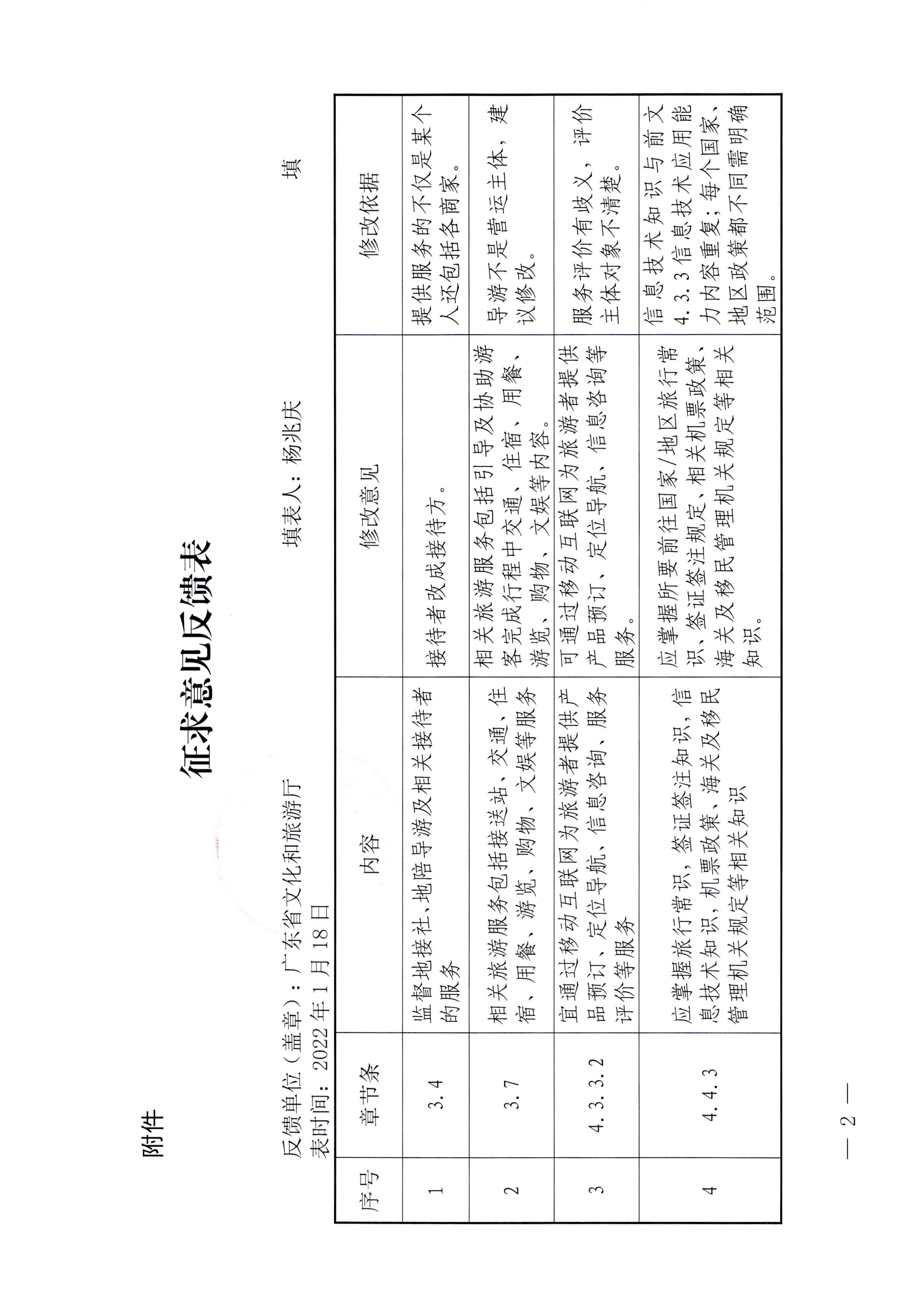 博彩网站关于报送《导游服务规范（征求意见稿）》修改意见的函_页面_2.jpg