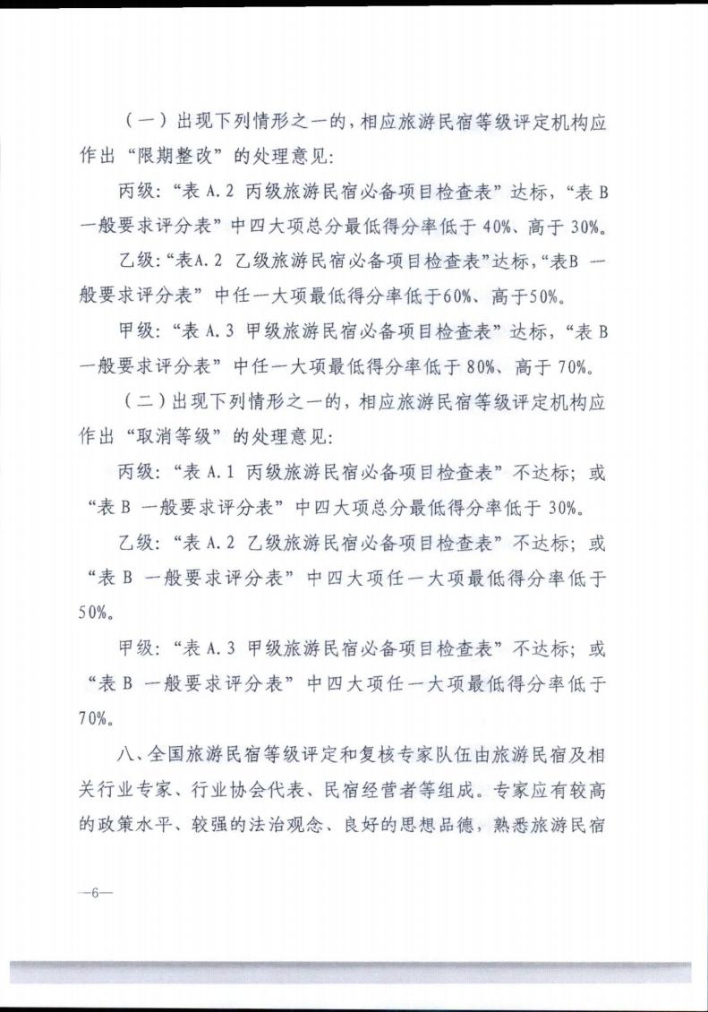 博彩网站转发博彩网站 - 亚洲正规博彩网站办公厅关于实施《旅游民宿基本要求与评价》（LBT065-2019）及第1号修改单有关工作的通知 (复件)_06.jpg