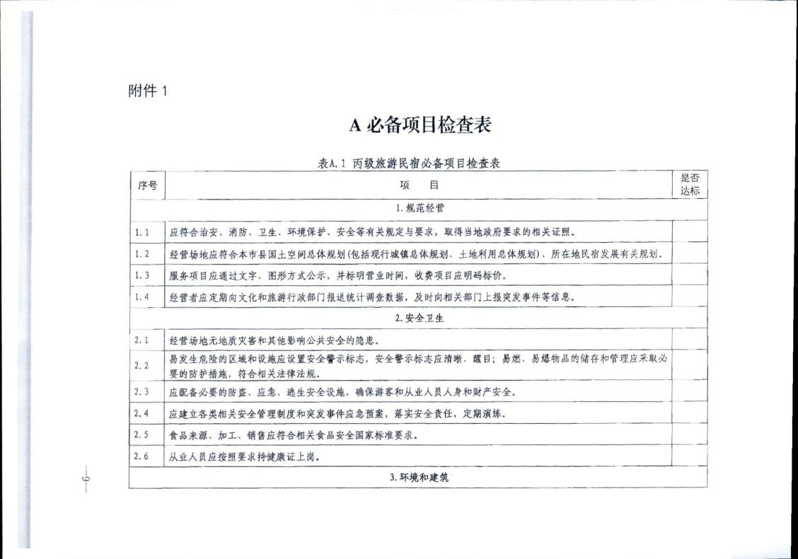 博彩网站转发博彩网站 - 亚洲正规博彩网站办公厅关于实施《旅游民宿基本要求与评价》（LBT065-2019）及第1号修改单有关工作的通知 (复件)_09.jpg