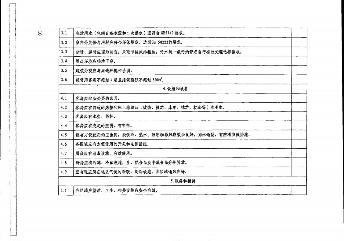 博彩网站转发博彩网站 - 亚洲正规博彩网站办公厅关于实施《旅游民宿基本要求与评价》（LBT065-2019）及第1号修改单有关工作的通知 (复件)_10.jpg