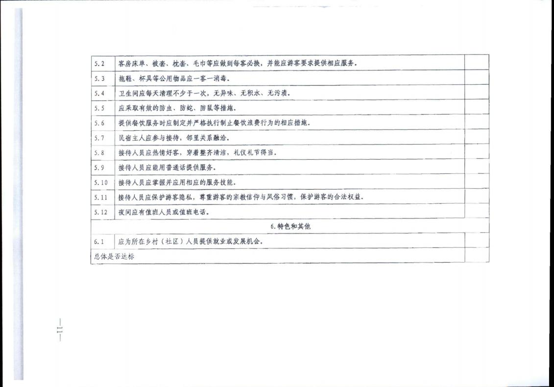 博彩网站转发博彩网站 - 亚洲正规博彩网站办公厅关于实施《旅游民宿基本要求与评价》（LBT065-2019）及第1号修改单有关工作的通知 (复件)_11.jpg