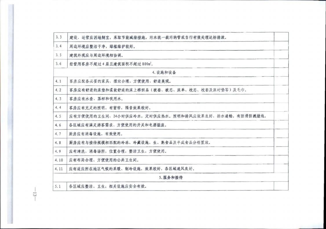 博彩网站转发博彩网站 - 亚洲正规博彩网站办公厅关于实施《旅游民宿基本要求与评价》（LBT065-2019）及第1号修改单有关工作的通知 (复件)_13.jpg
