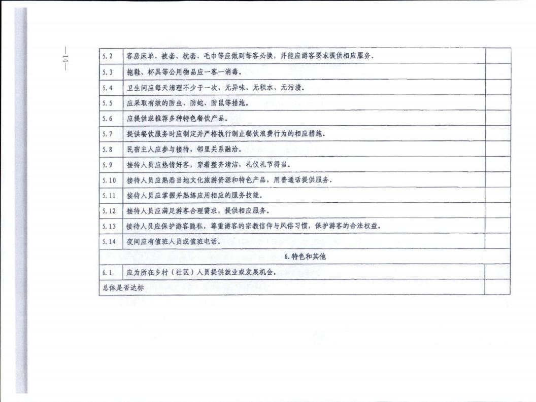 博彩网站转发博彩网站 - 亚洲正规博彩网站办公厅关于实施《旅游民宿基本要求与评价》（LBT065-2019）及第1号修改单有关工作的通知 (复件)_14.jpg