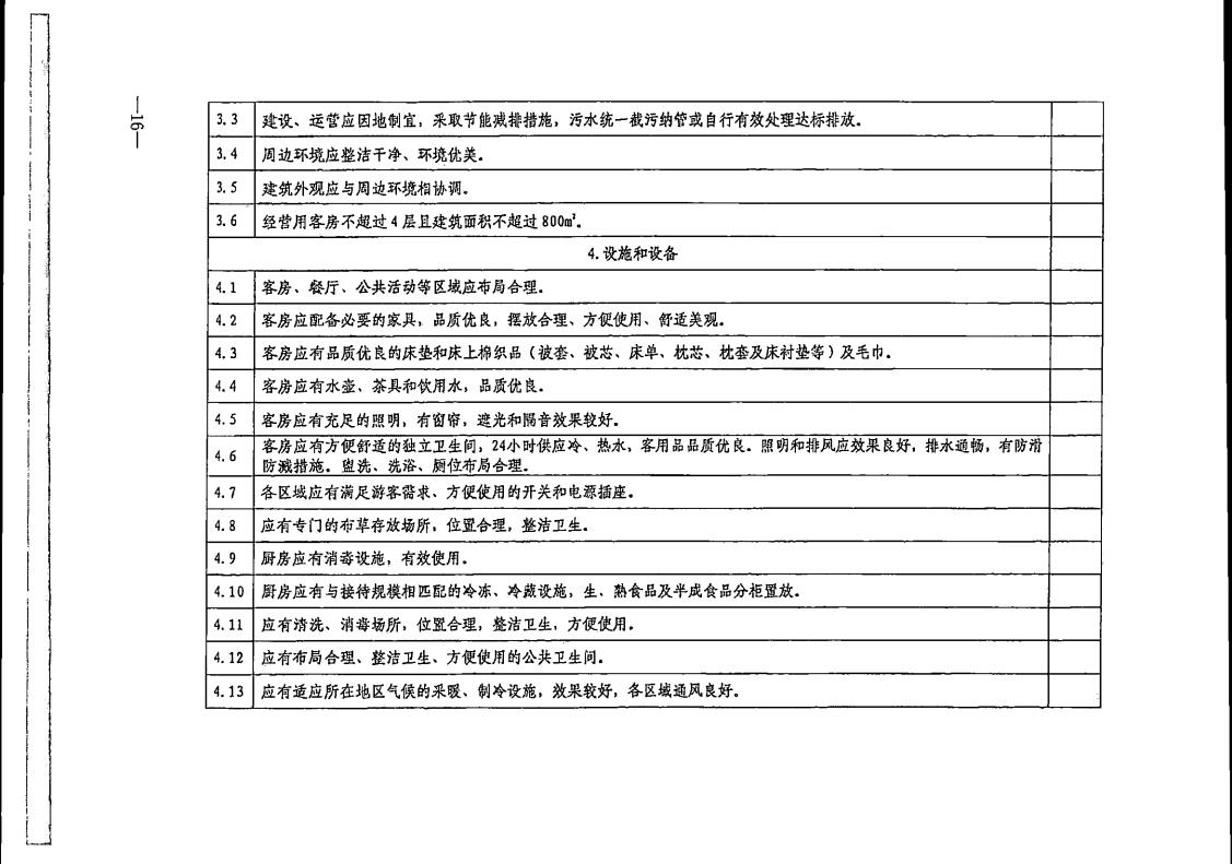 博彩网站转发博彩网站 - 亚洲正规博彩网站办公厅关于实施《旅游民宿基本要求与评价》（LBT065-2019）及第1号修改单有关工作的通知 (复件)_16.jpg