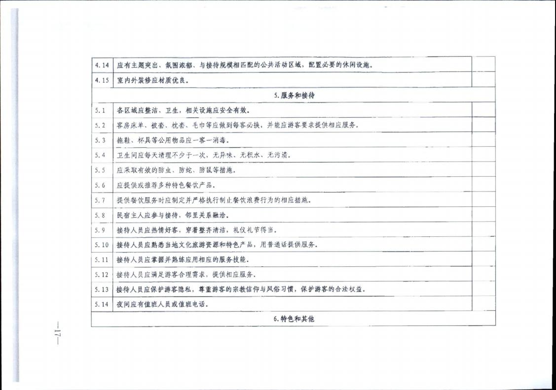 博彩网站转发博彩网站 - 亚洲正规博彩网站办公厅关于实施《旅游民宿基本要求与评价》（LBT065-2019）及第1号修改单有关工作的通知 (复件)_17.jpg