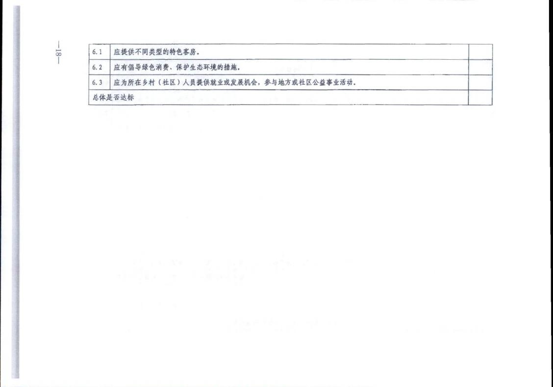 博彩网站转发博彩网站 - 亚洲正规博彩网站办公厅关于实施《旅游民宿基本要求与评价》（LBT065-2019）及第1号修改单有关工作的通知 (复件)_18.jpg