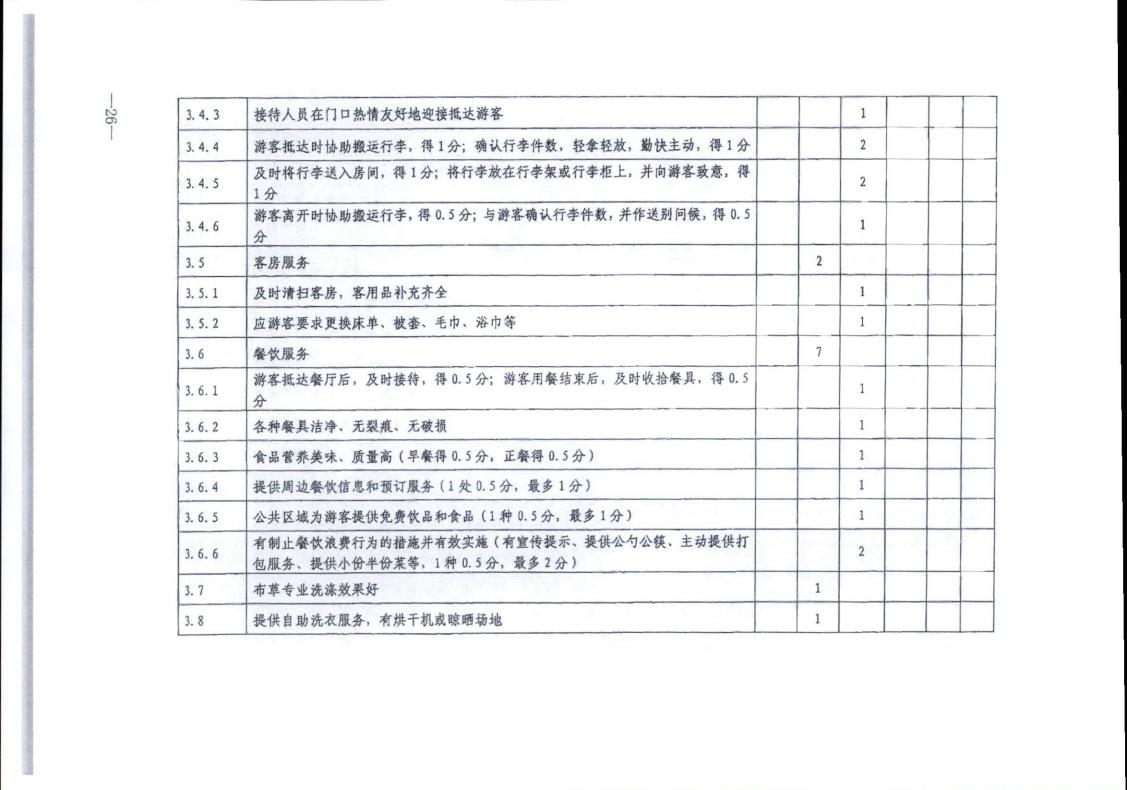 博彩网站转发博彩网站 - 亚洲正规博彩网站办公厅关于实施《旅游民宿基本要求与评价》（LBT065-2019）及第1号修改单有关工作的通知 (复件)_26.jpg