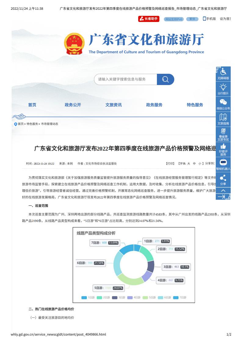 博彩网站发布2022年第四季度在线旅游产品价格预警及网络巡查报告_市场管理动态_博彩网站_00.jpg