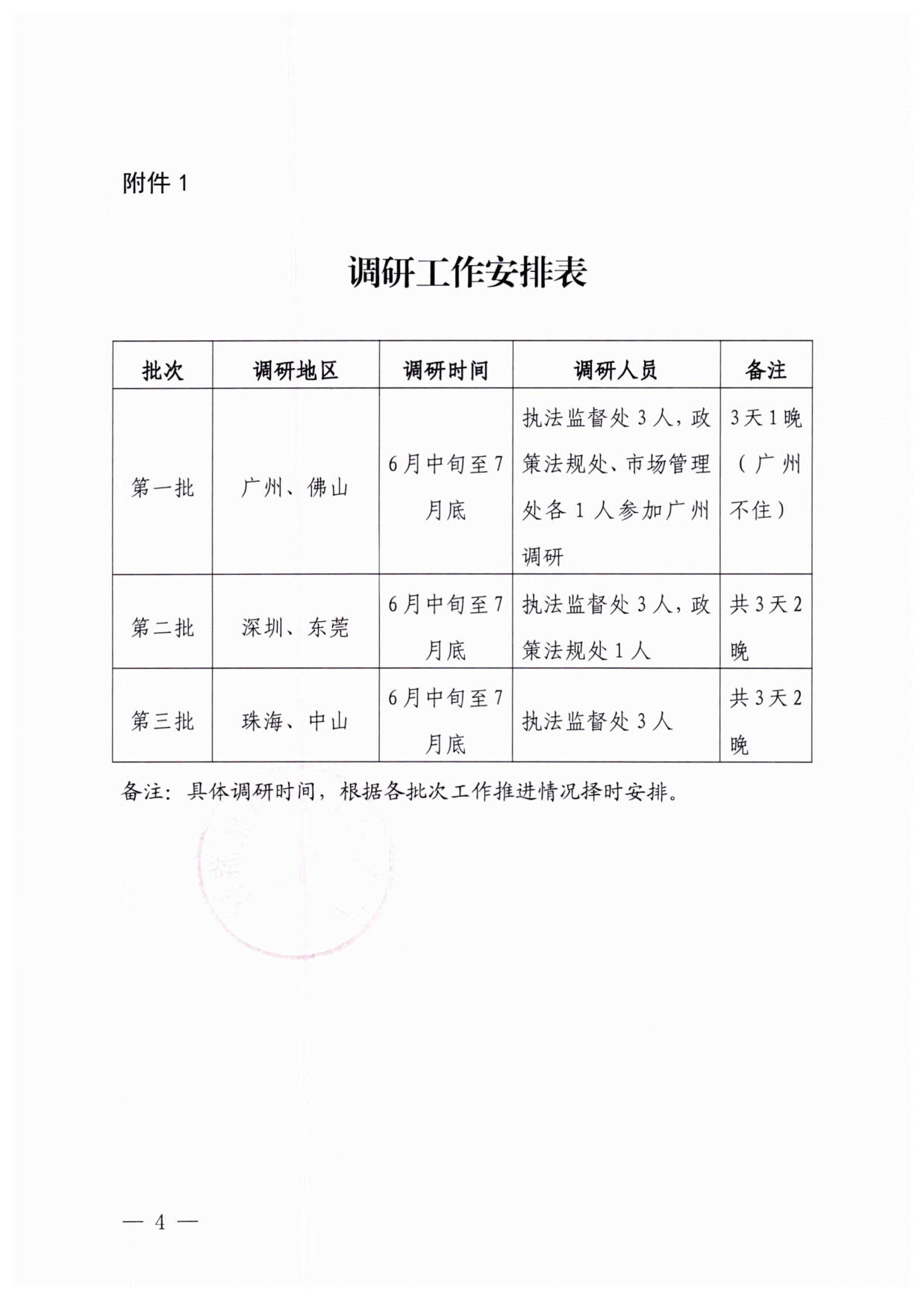 230613094312580720_博彩网站关于开展粤港澳旅游市场执法监管专项调研的通知_4.jpg