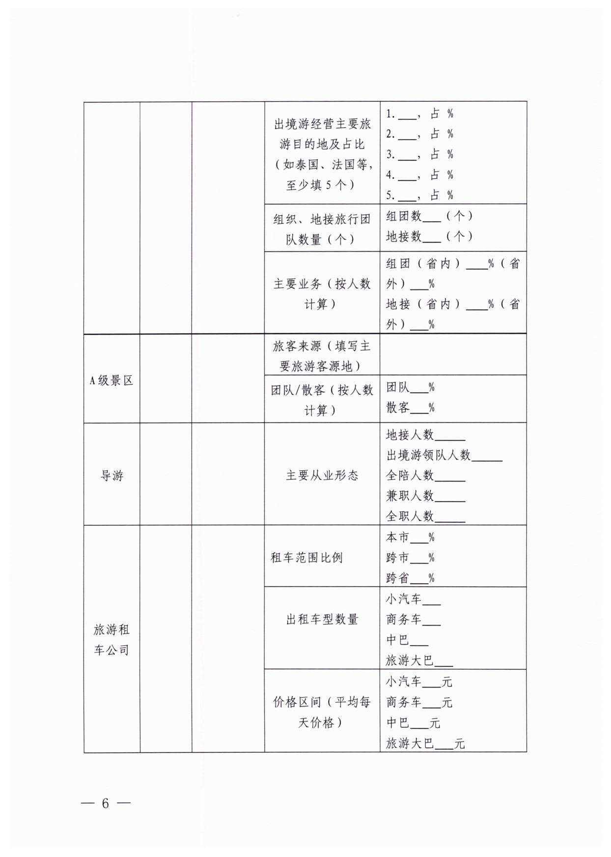 230613094312580720_博彩网站关于开展粤港澳旅游市场执法监管专项调研的通知_6.jpg