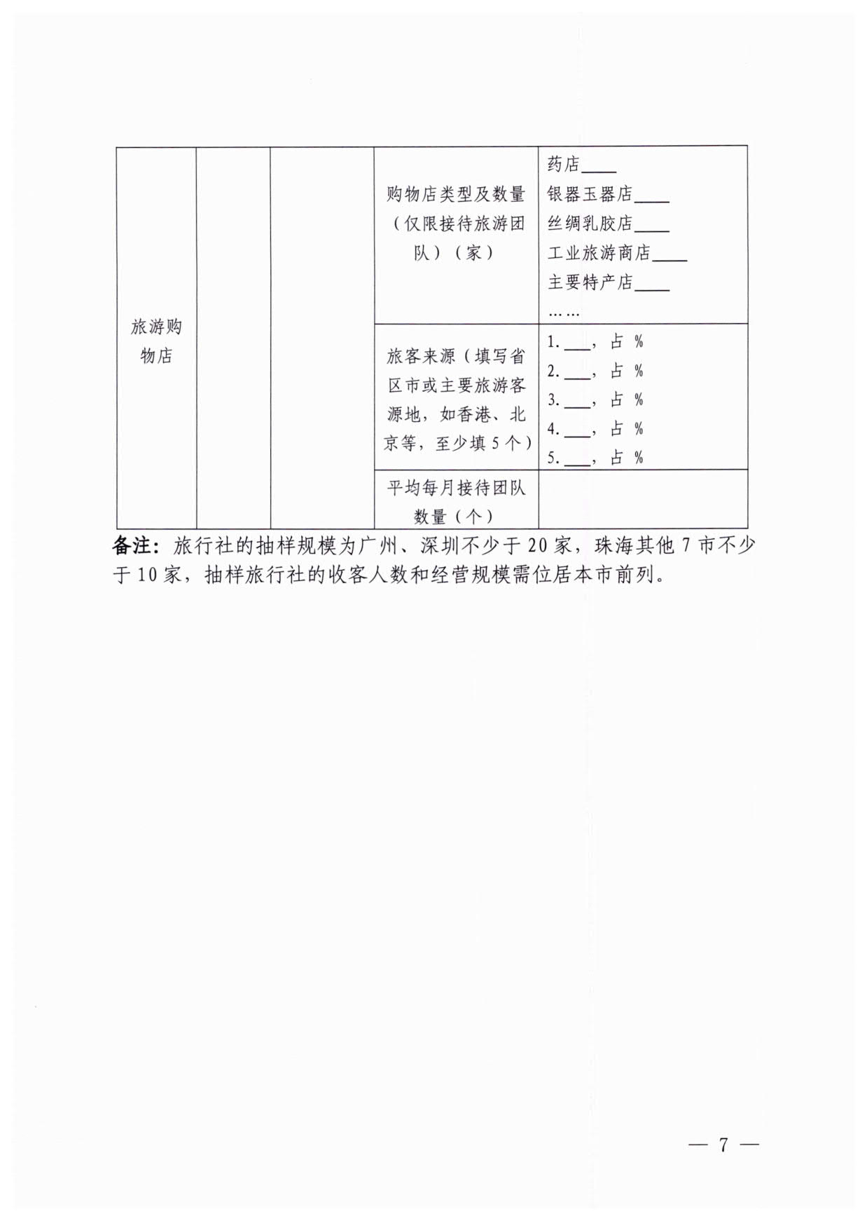 230613094312580720_博彩网站关于开展粤港澳旅游市场执法监管专项调研的通知_7.jpg