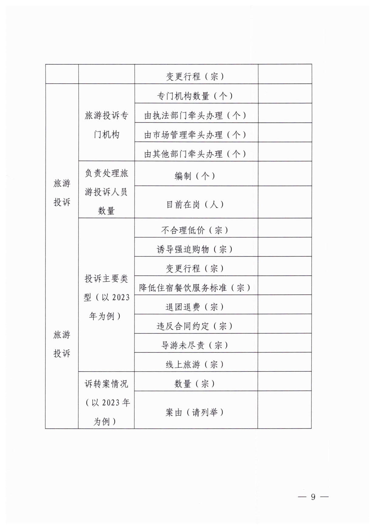 230613094312580720_博彩网站关于开展粤港澳旅游市场执法监管专项调研的通知_9.jpg