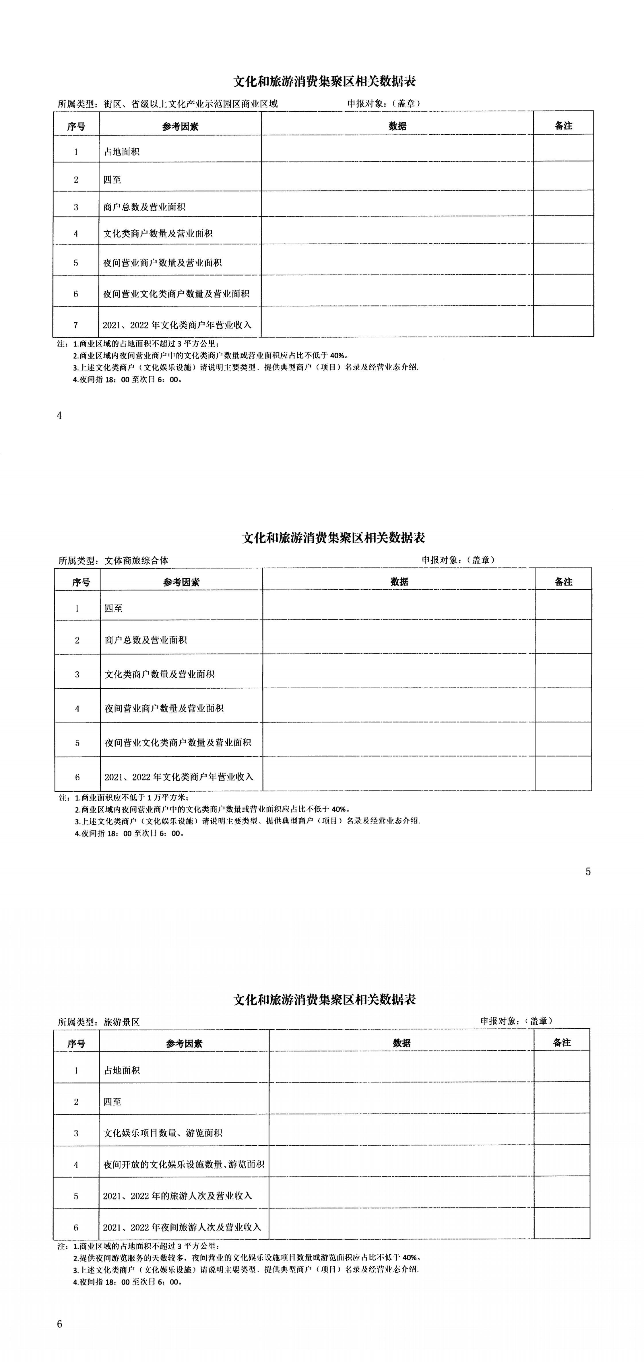 230901154201785300_博彩网站关于做好夜间文化和旅游消费集聚区相关工作的通知_00(1).png
