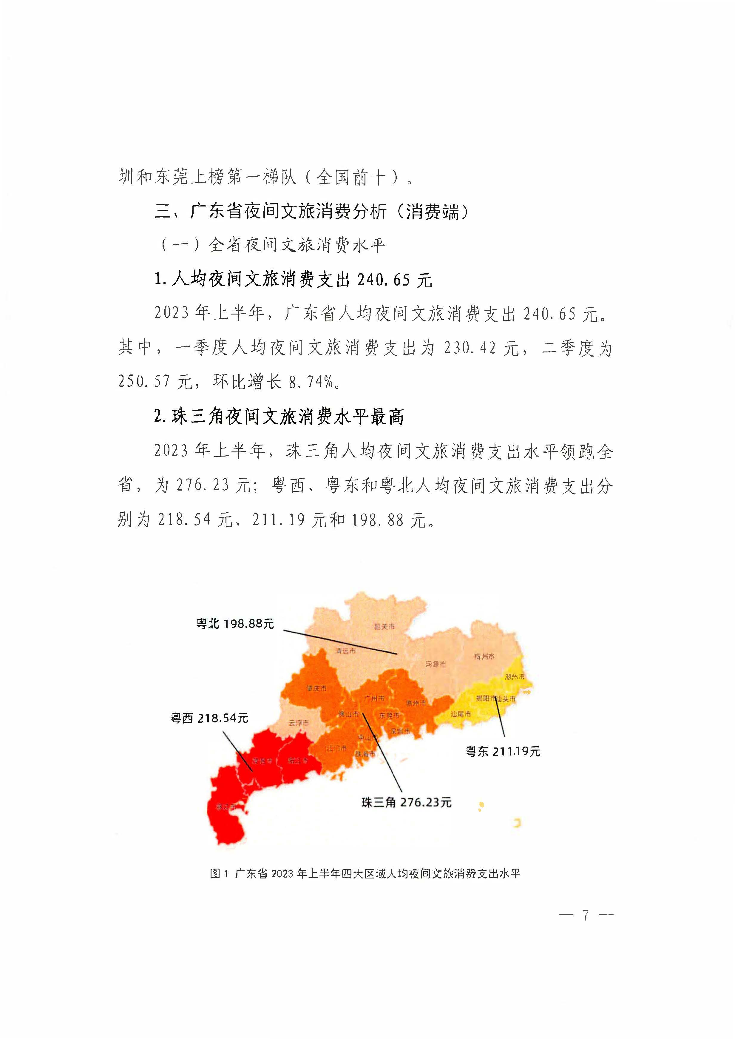 （省府办社会【2023】590号）领导圈阅-省文化和旅游厅关于2023年上半年广东省夜间正规博彩网站消费发展情况的报告_页面_13.jpg
