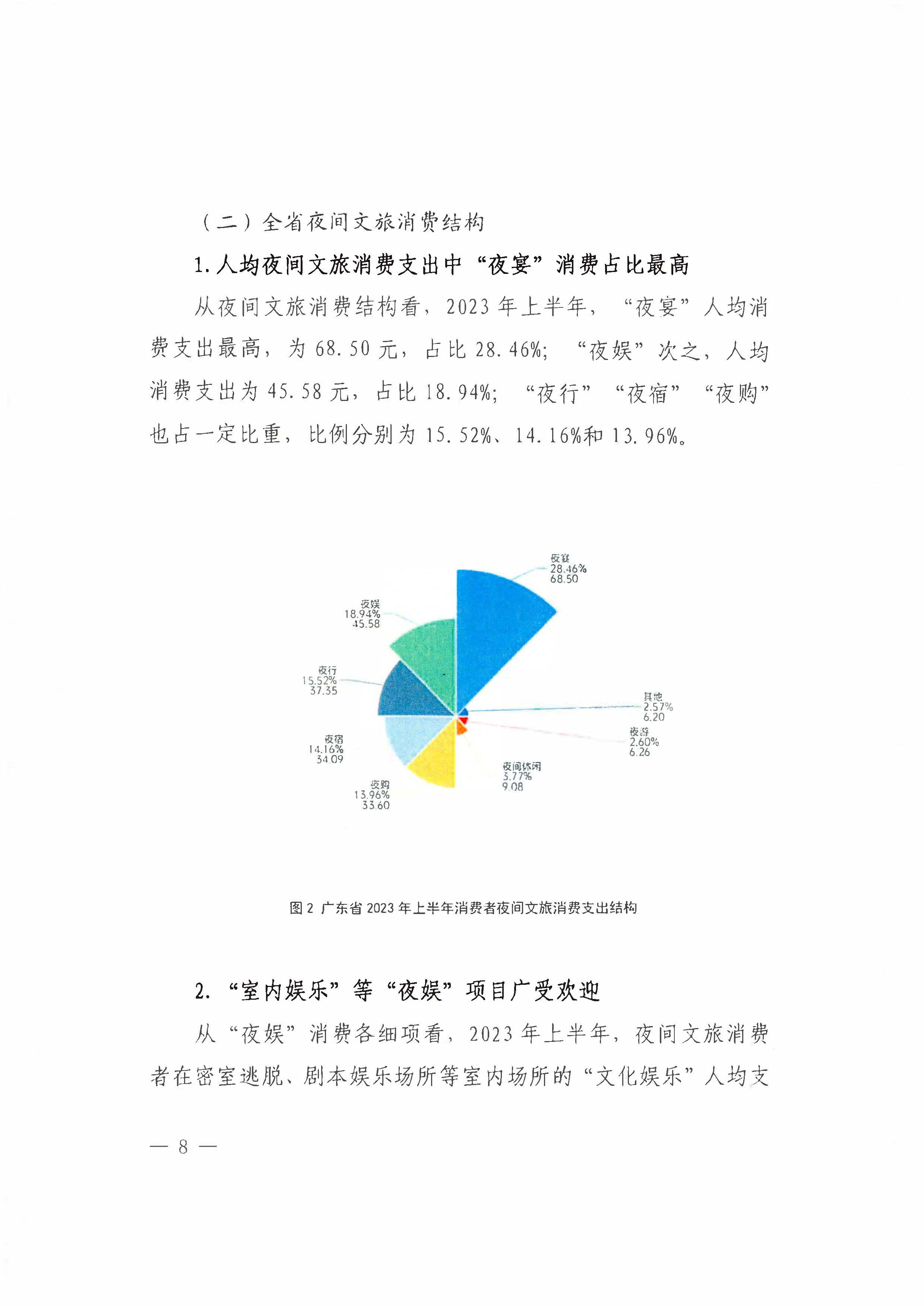 （省府办社会【2023】590号）领导圈阅-省文化和旅游厅关于2023年上半年广东省夜间正规博彩网站消费发展情况的报告_页面_14.jpg