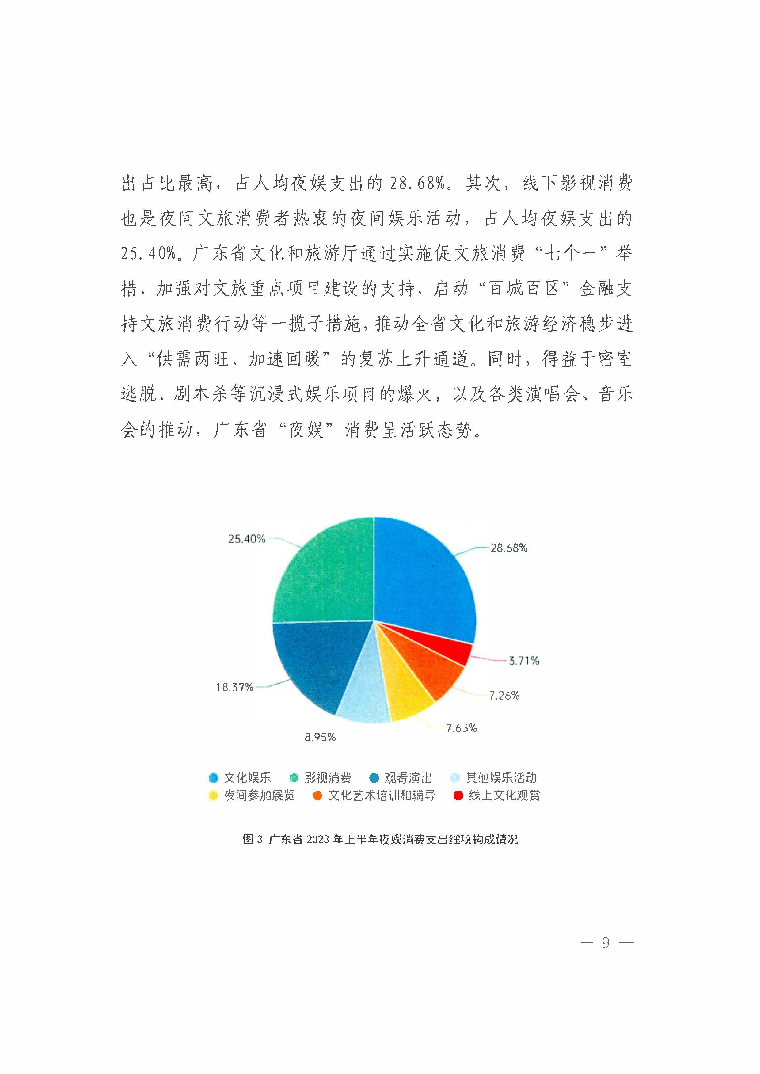 （省府办社会【2023】590号）领导圈阅-省文化和旅游厅关于2023年上半年广东省夜间正规博彩网站消费发展情况的报告_页面_15.jpg