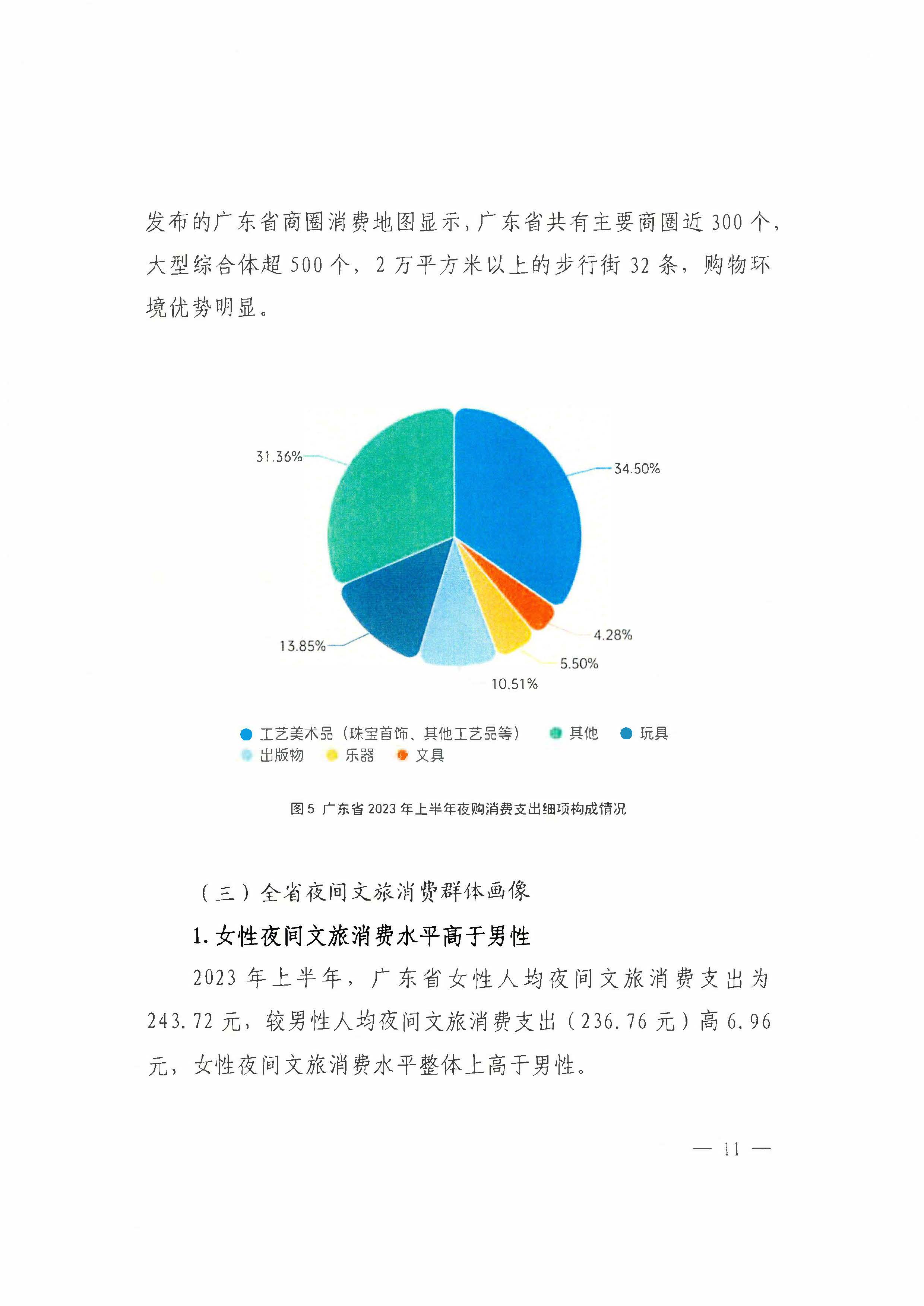 （省府办社会【2023】590号）领导圈阅-省文化和旅游厅关于2023年上半年广东省夜间正规博彩网站消费发展情况的报告_页面_17.jpg