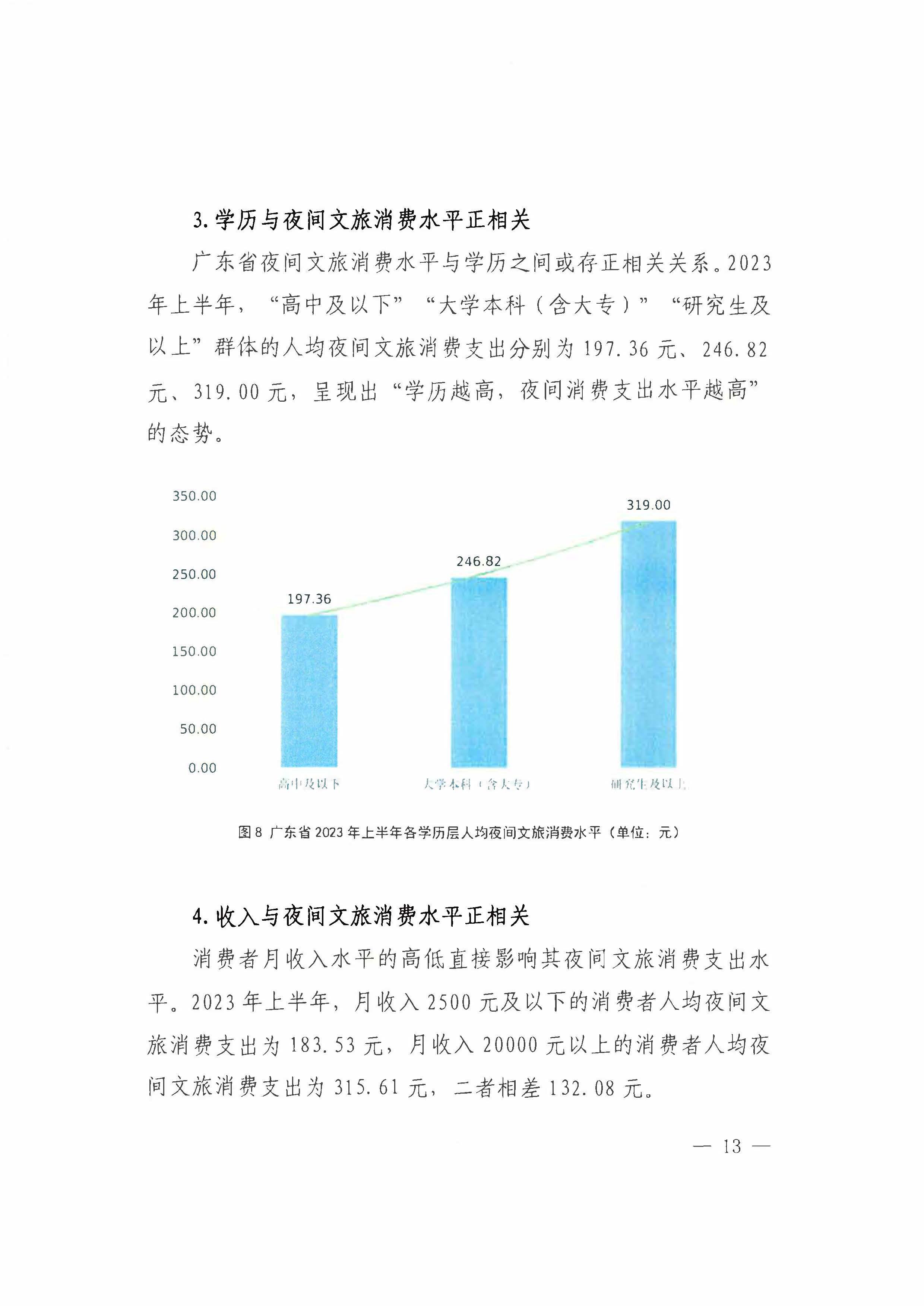 （省府办社会【2023】590号）领导圈阅-省文化和旅游厅关于2023年上半年广东省夜间正规博彩网站消费发展情况的报告_页面_19.jpg